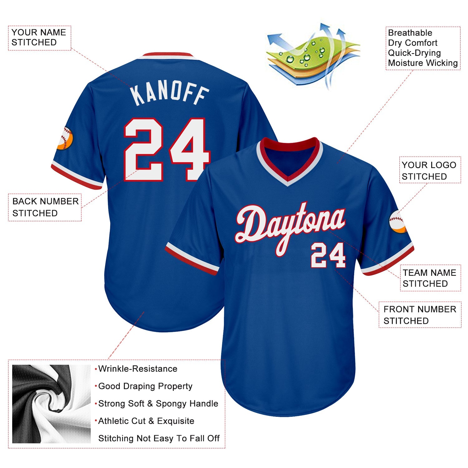 Custom Royal White-Red Authentic Throwback Rib-Knit Baseball Jersey Shirt view 4