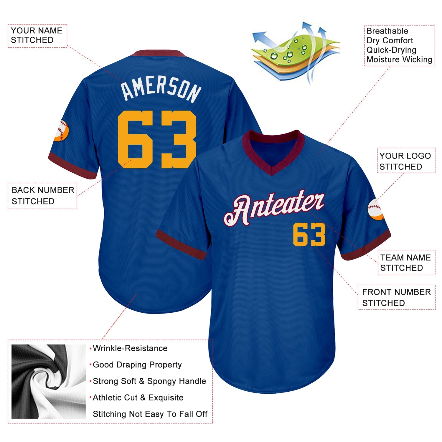Custom Royal Gold-Maroon Authentic Throwback Rib-Knit Baseball Jersey Shirt view 4