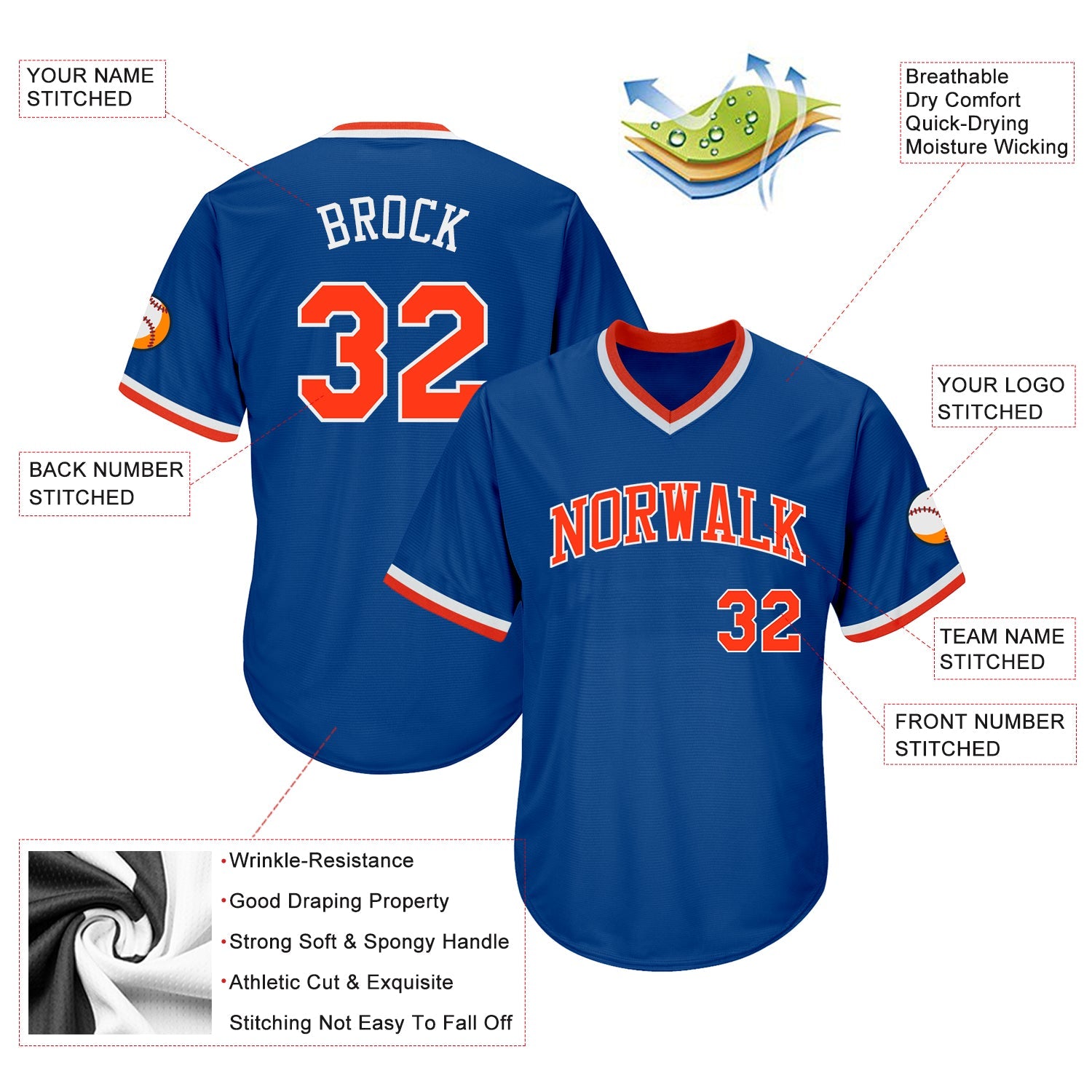 Custom Royal Orange-White Authentic Throwback Rib-Knit Baseball Jersey Shirt view 4
