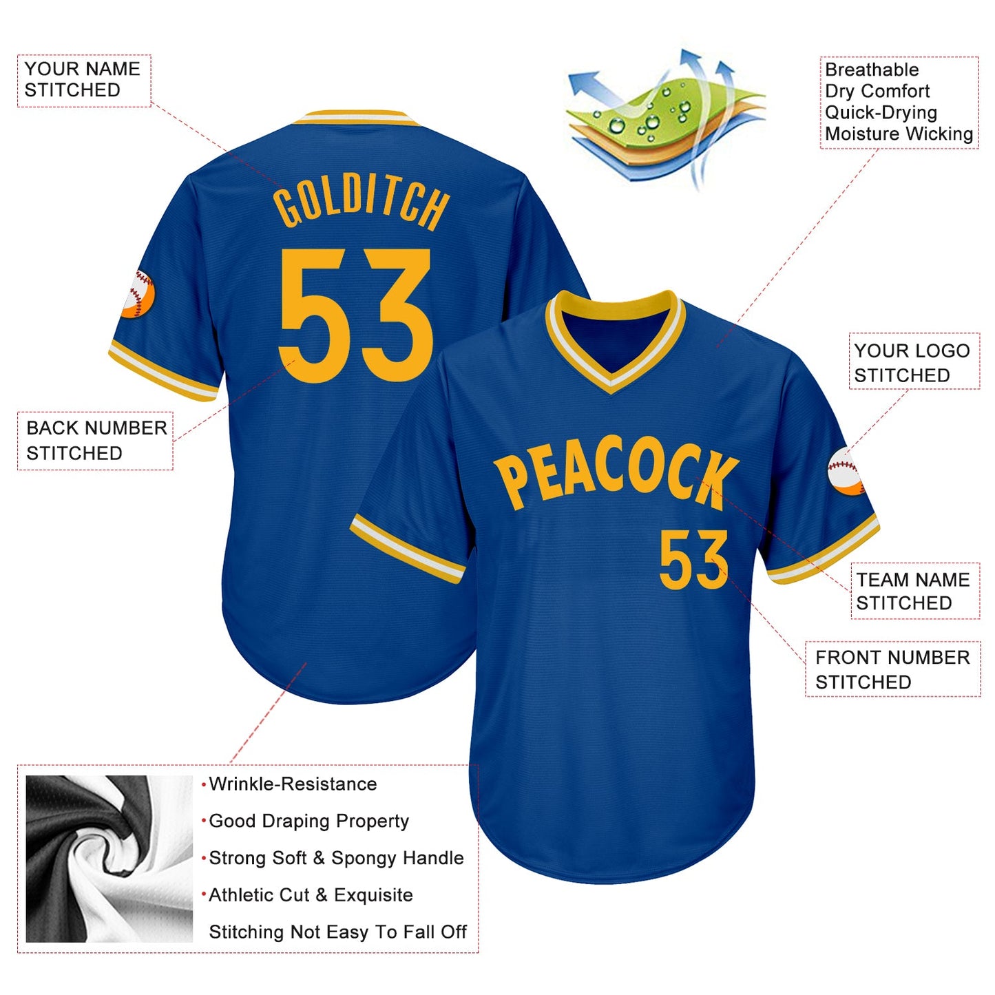 Custom Royal Gold-White Authentic Throwback Rib-Knit Baseball Jersey Shirt view 4