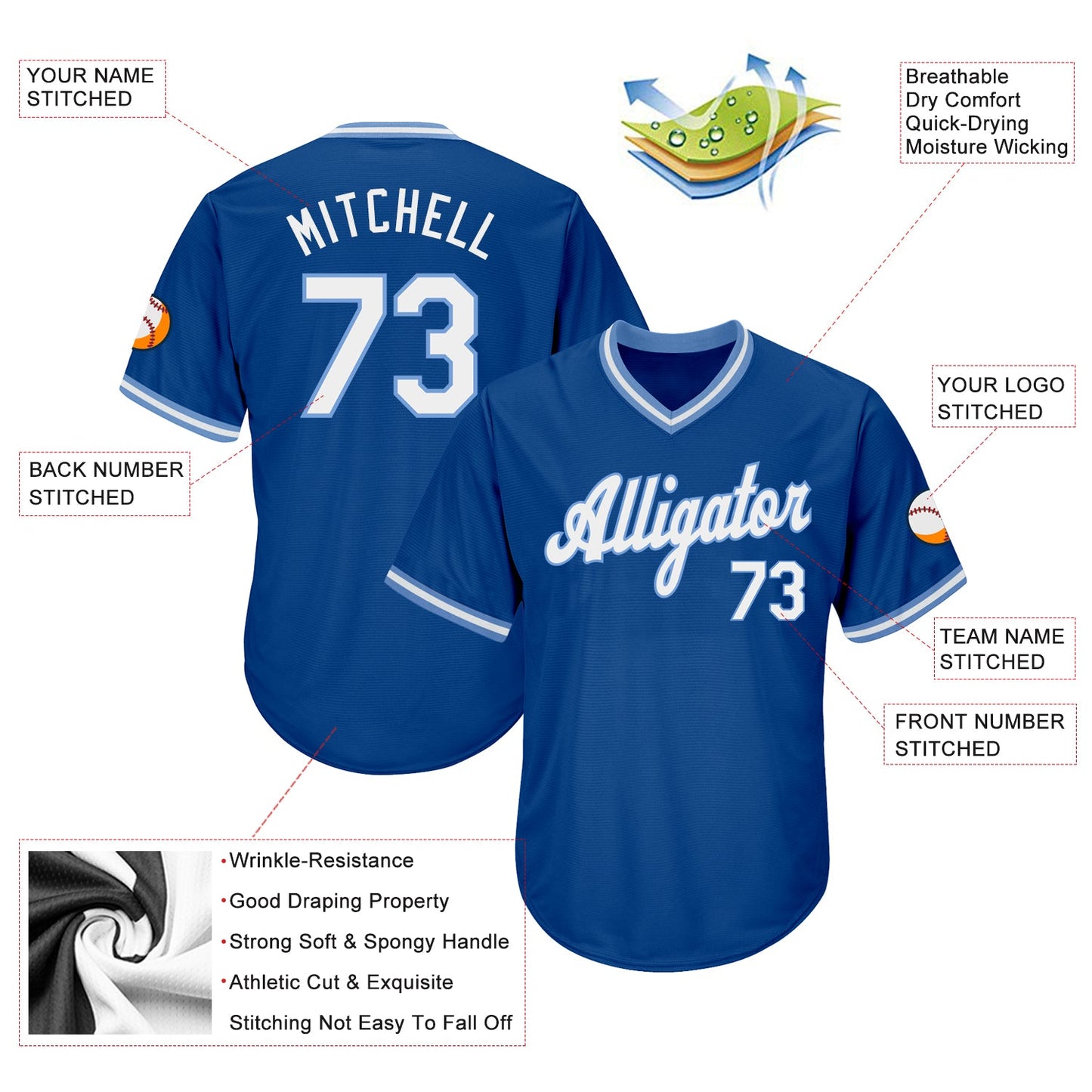 Custom Royal White-Light Blue Authentic Throwback Rib-Knit Baseball Jersey Shirt view 4