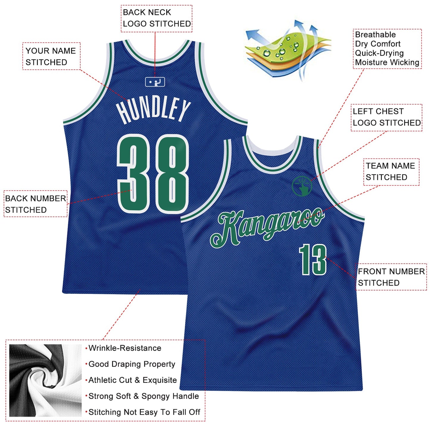 Custom Royal Kelly Green-White Authentic Throwback Basketball Jersey view 2