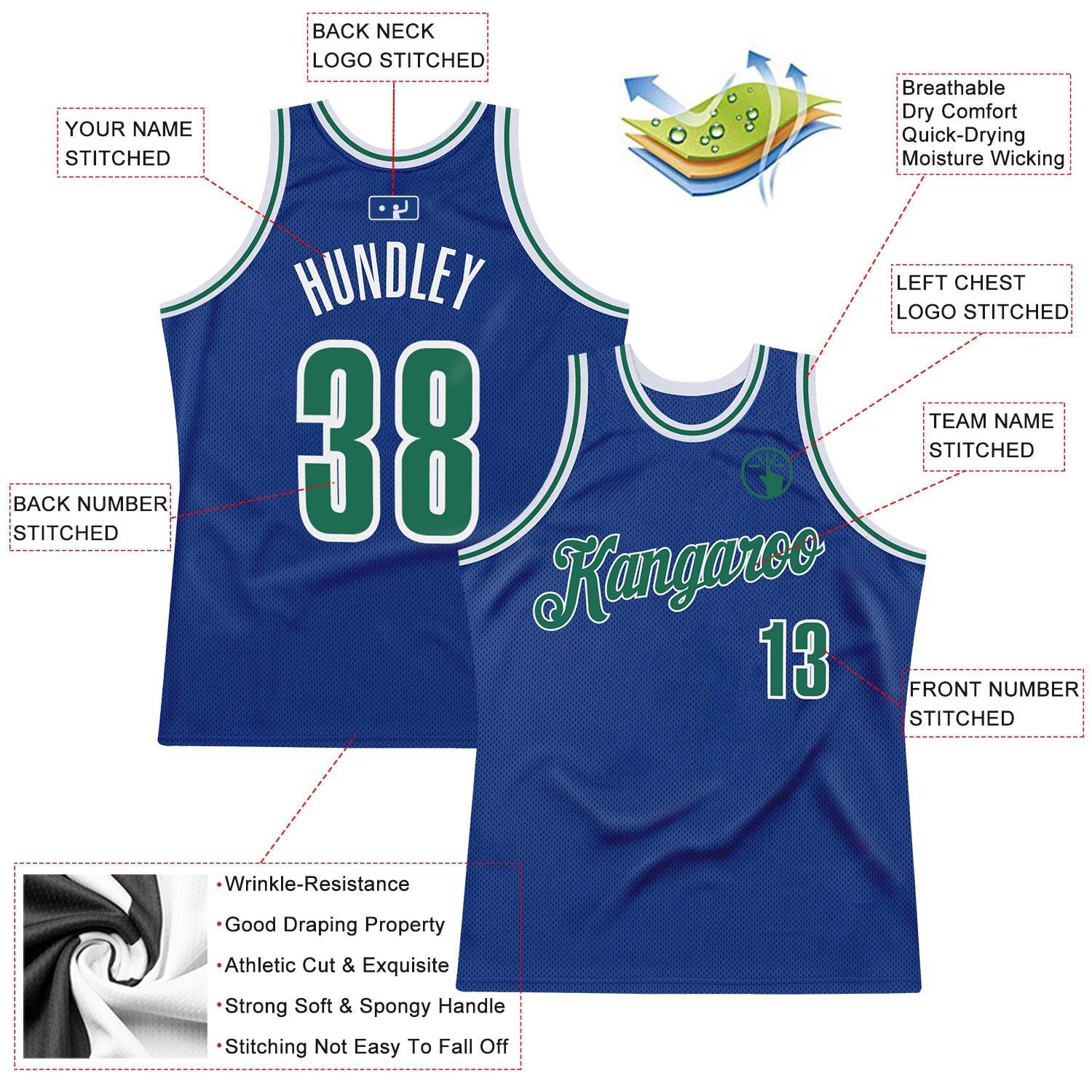 Custom Royal Kelly Green-White Authentic Throwback Basketball Jersey view 2