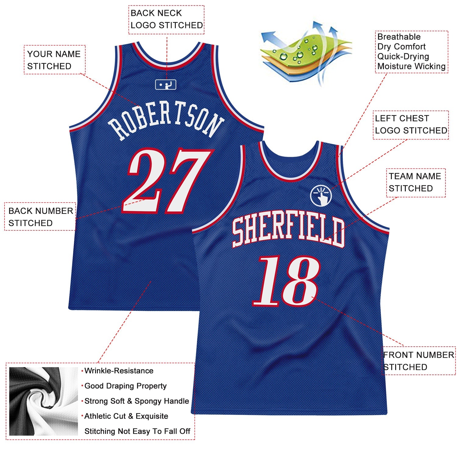 Custom Royal White-Red Authentic Throwback Basketball Jersey view 2
