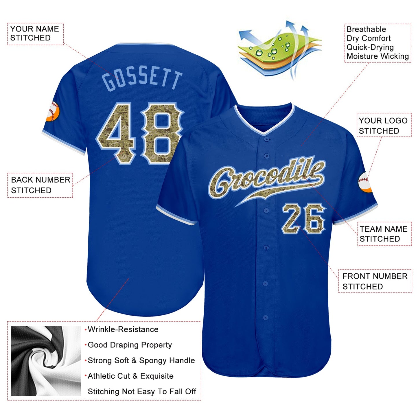 Custom Royal Camo-Light Blue Authentic Baseball Jersey view 3