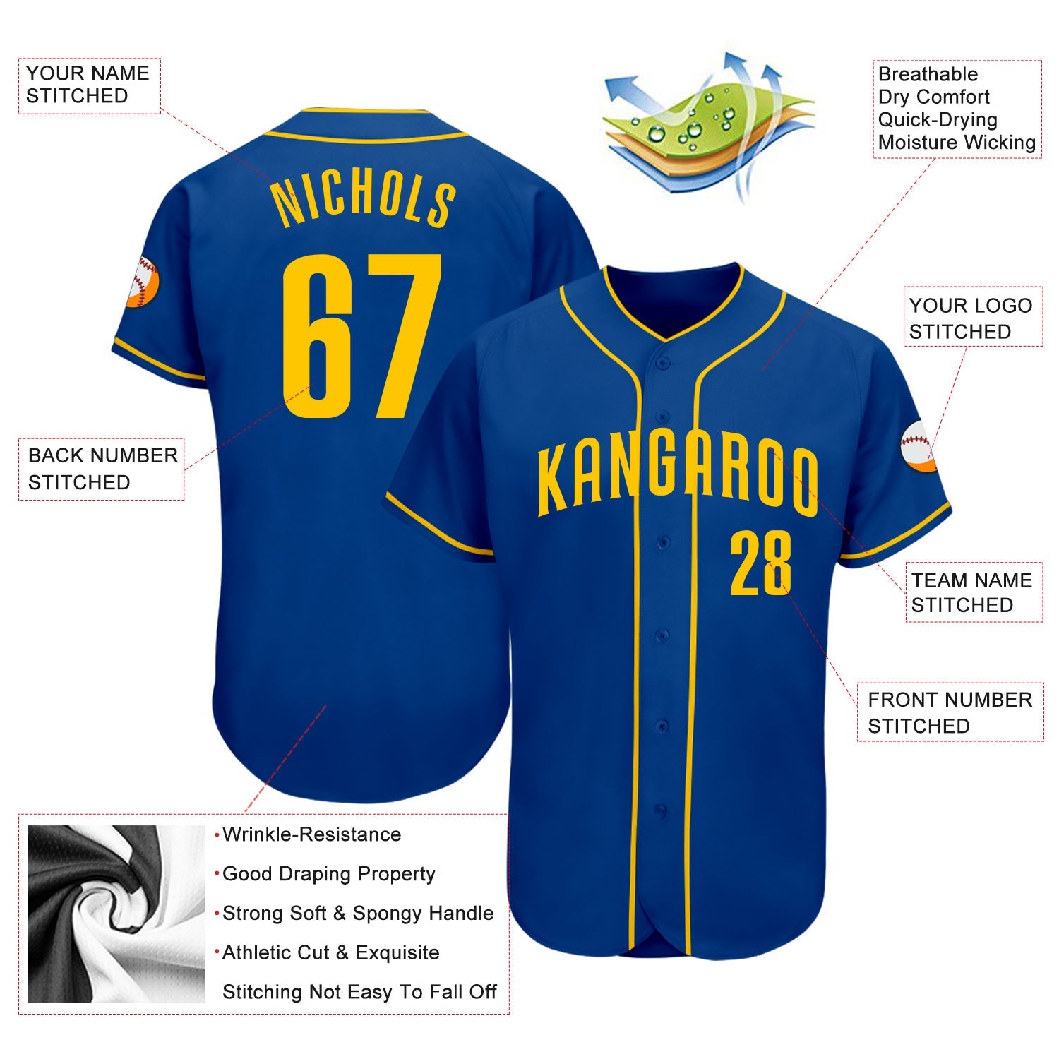 Custom Royal Gold Authentic Baseball Jersey view 3