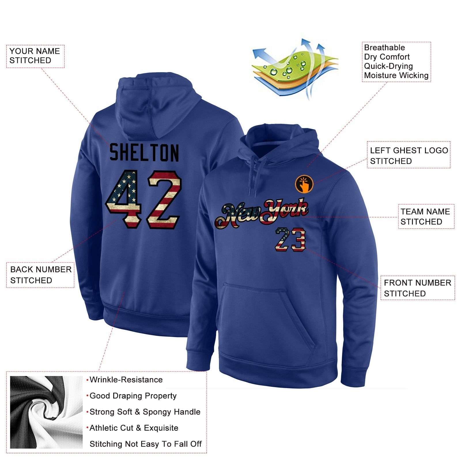 Custom Stitched Royal Vintage USA Flag-Black Sports Pullover Sweatshirt Hoodie view 4
