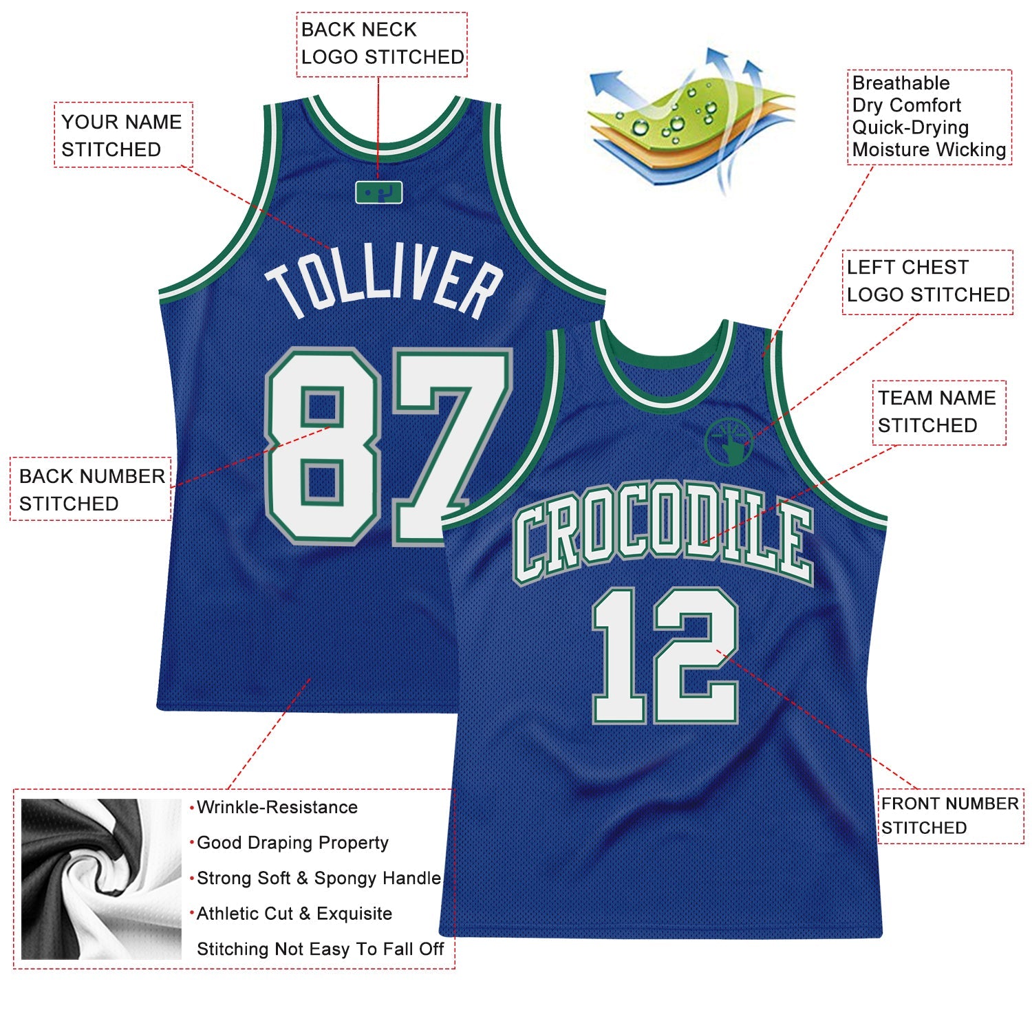 Custom Royal White-Kelly Green Authentic Throwback Basketball Jersey view 2