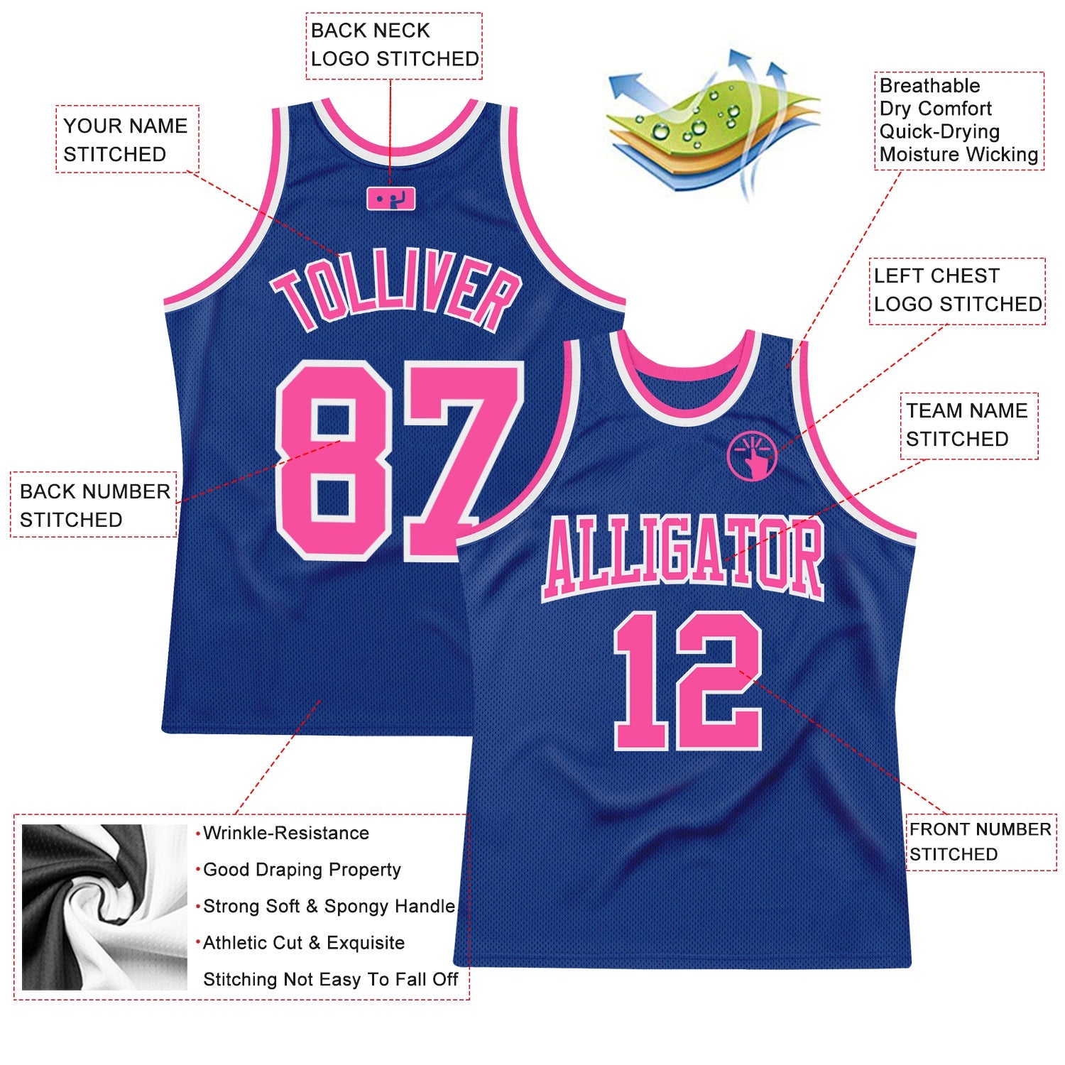 Custom Royal Pink-White Authentic Throwback Basketball Jersey view 2