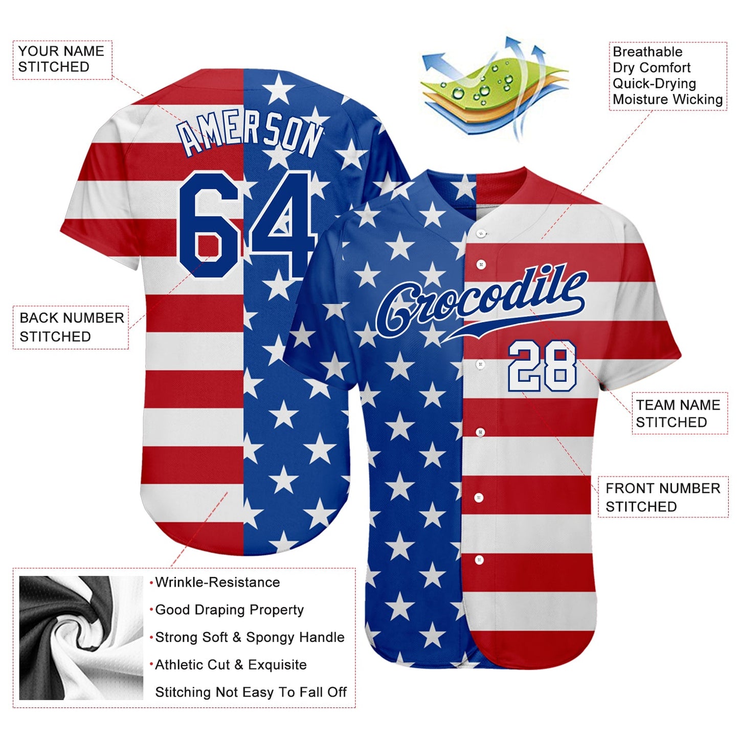Custom Royal White-Red American Flag Fashion Authentic Baseball Jersey view 4