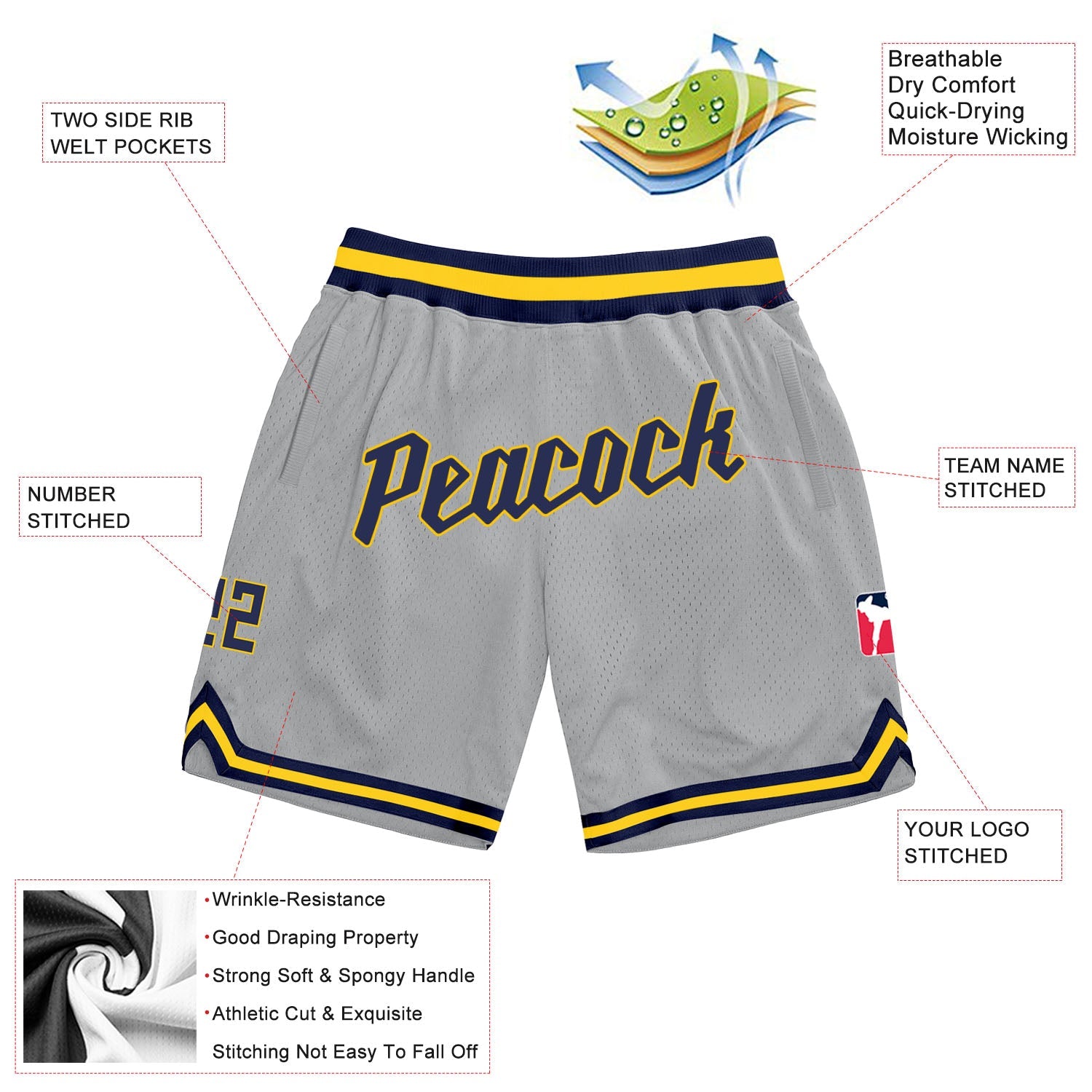 Custom Gray Navy-Gold Authentic Throwback Basketball Shorts view 2