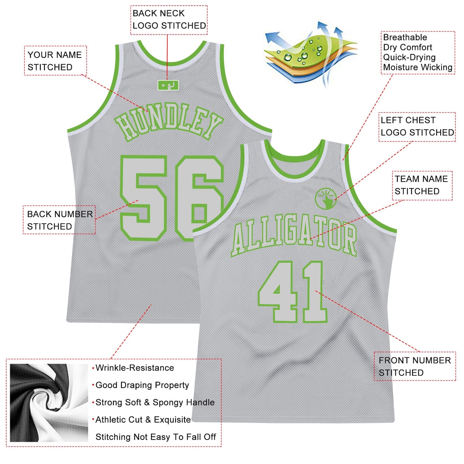 Custom Gray Gray-Neon green Authentic Throwback Basketball Jersey view 2