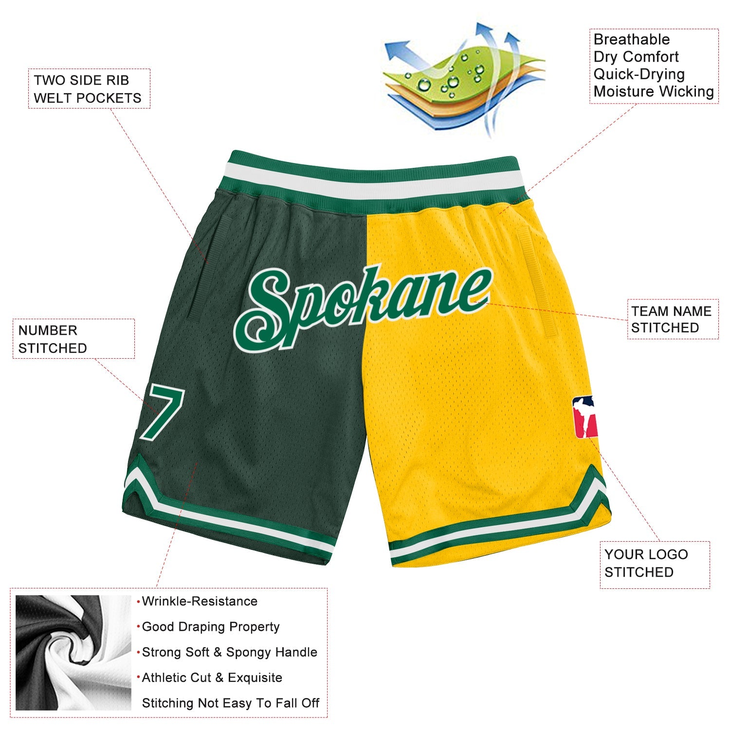 Custom Hunter Green Kelly Green-Gold Authentic Throwback Split Fashion Basketball Shorts view 2