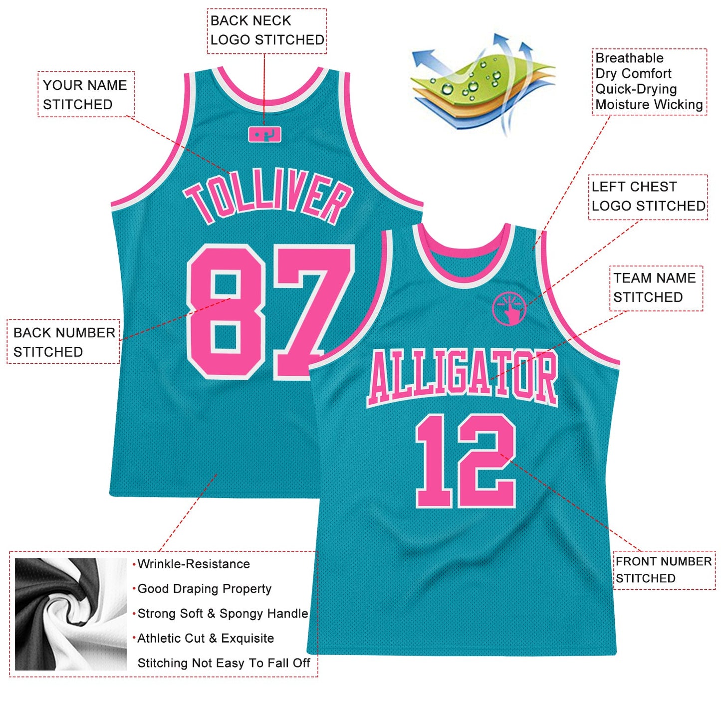 Custom Teal Pink-White Authentic Throwback Basketball Jersey view 2