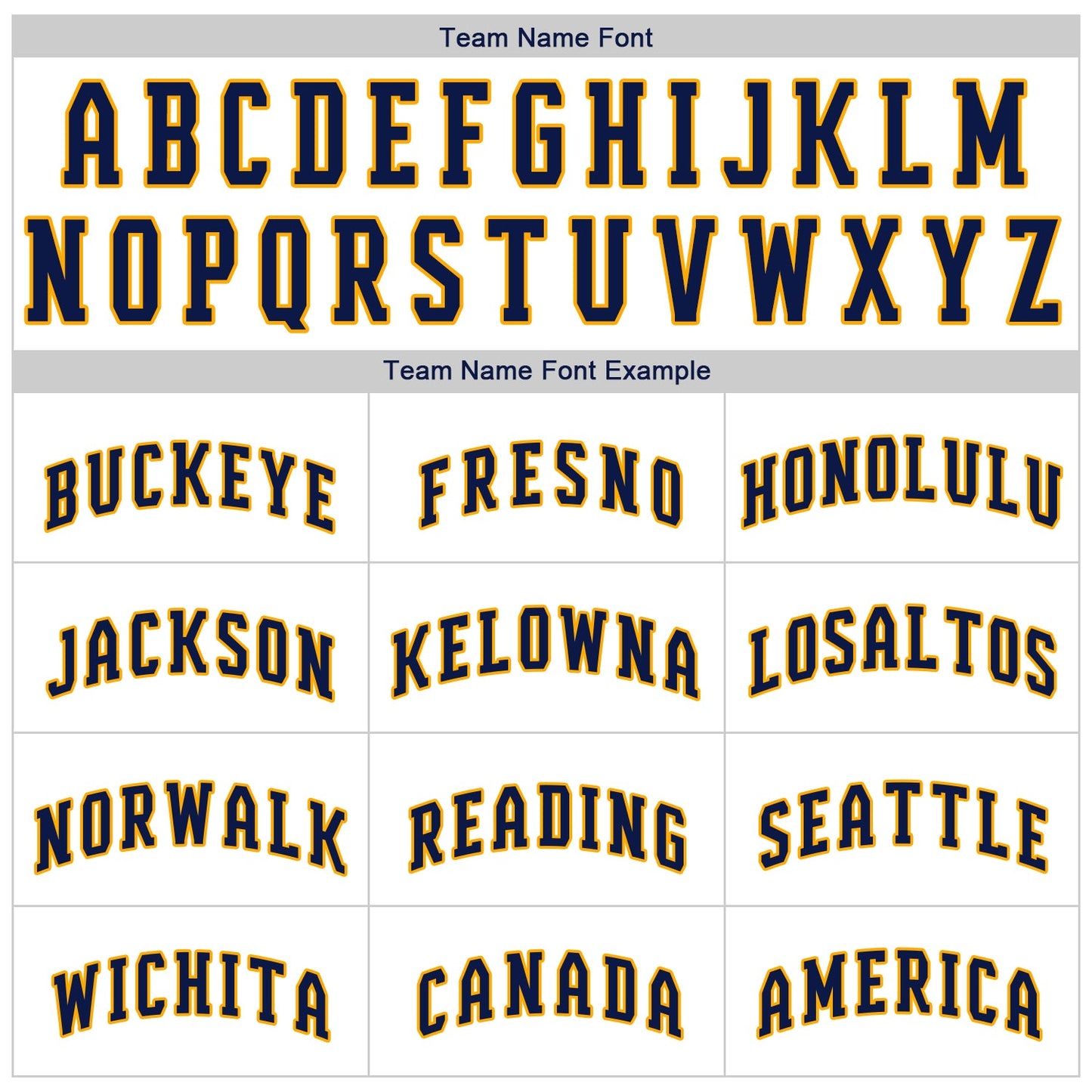Custom White Navy Pinstripe Navy-Gold Authentic Baseball Jersey view 5