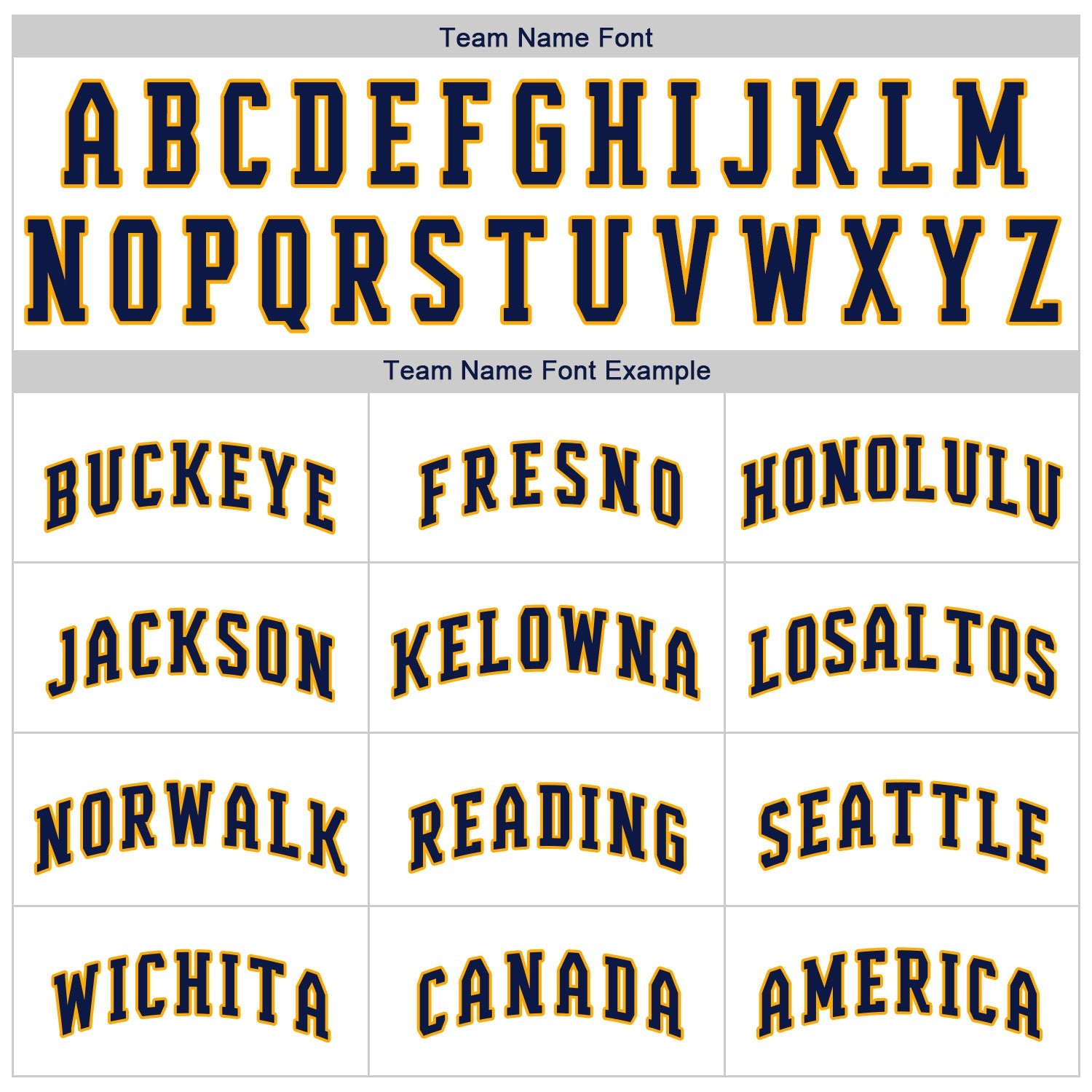 Custom White Navy Pinstripe Navy-Gold Authentic Baseball Jersey view 5