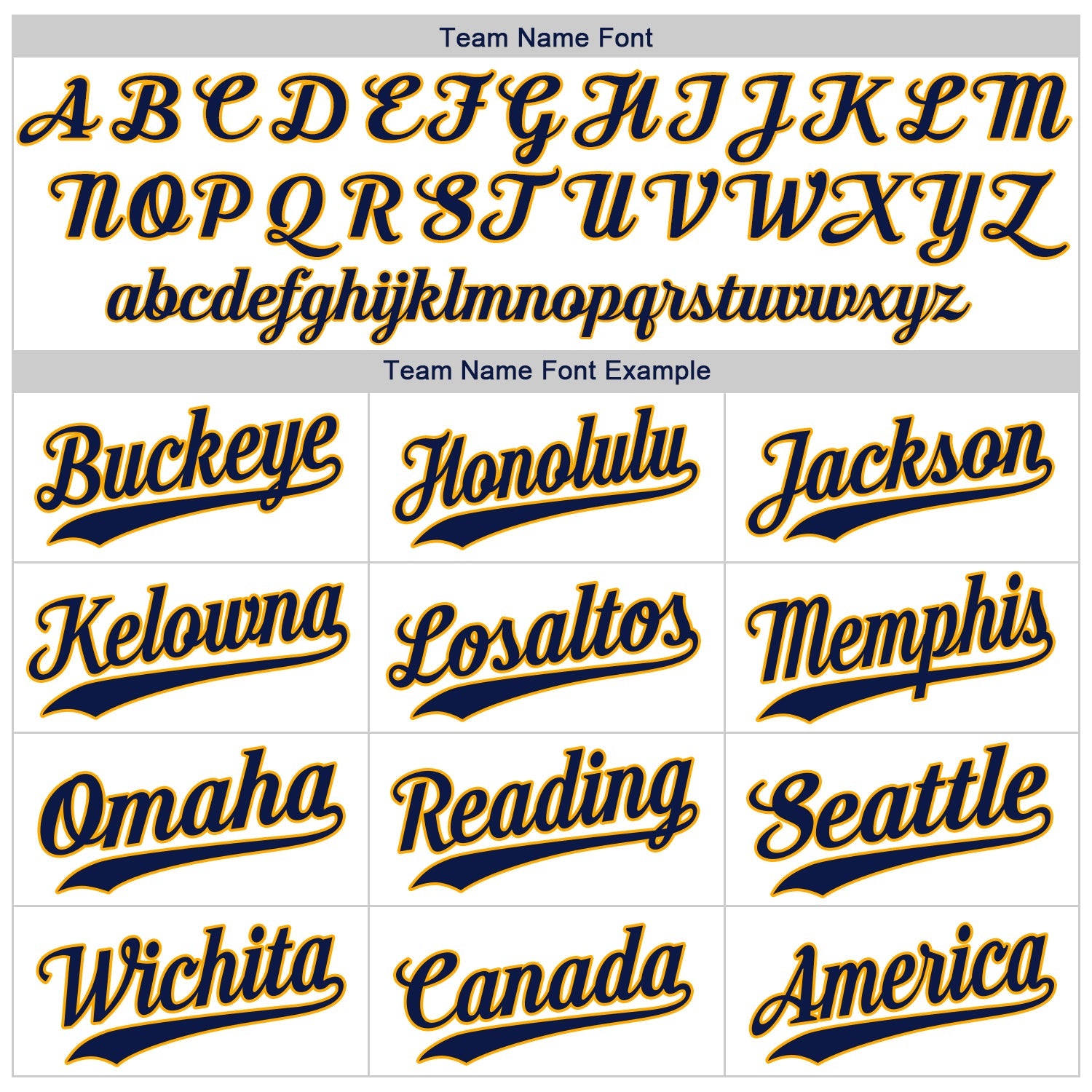 Custom White Navy Pinstripe Navy-Gold Authentic Baseball Jersey view 5