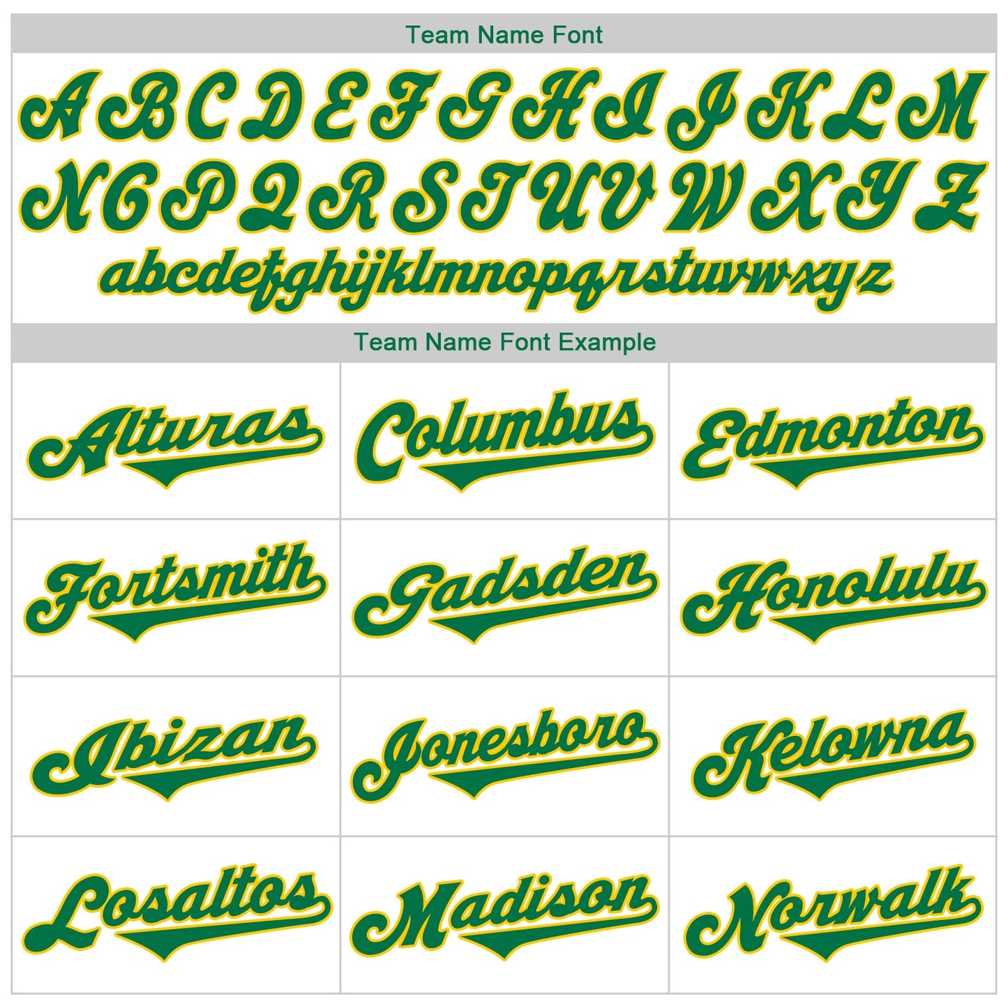 Custom White Kelly Green Pinstripe Kelly Green-Gold Authentic Throwback Rib-Knit Baseball Jersey Shirt view 6