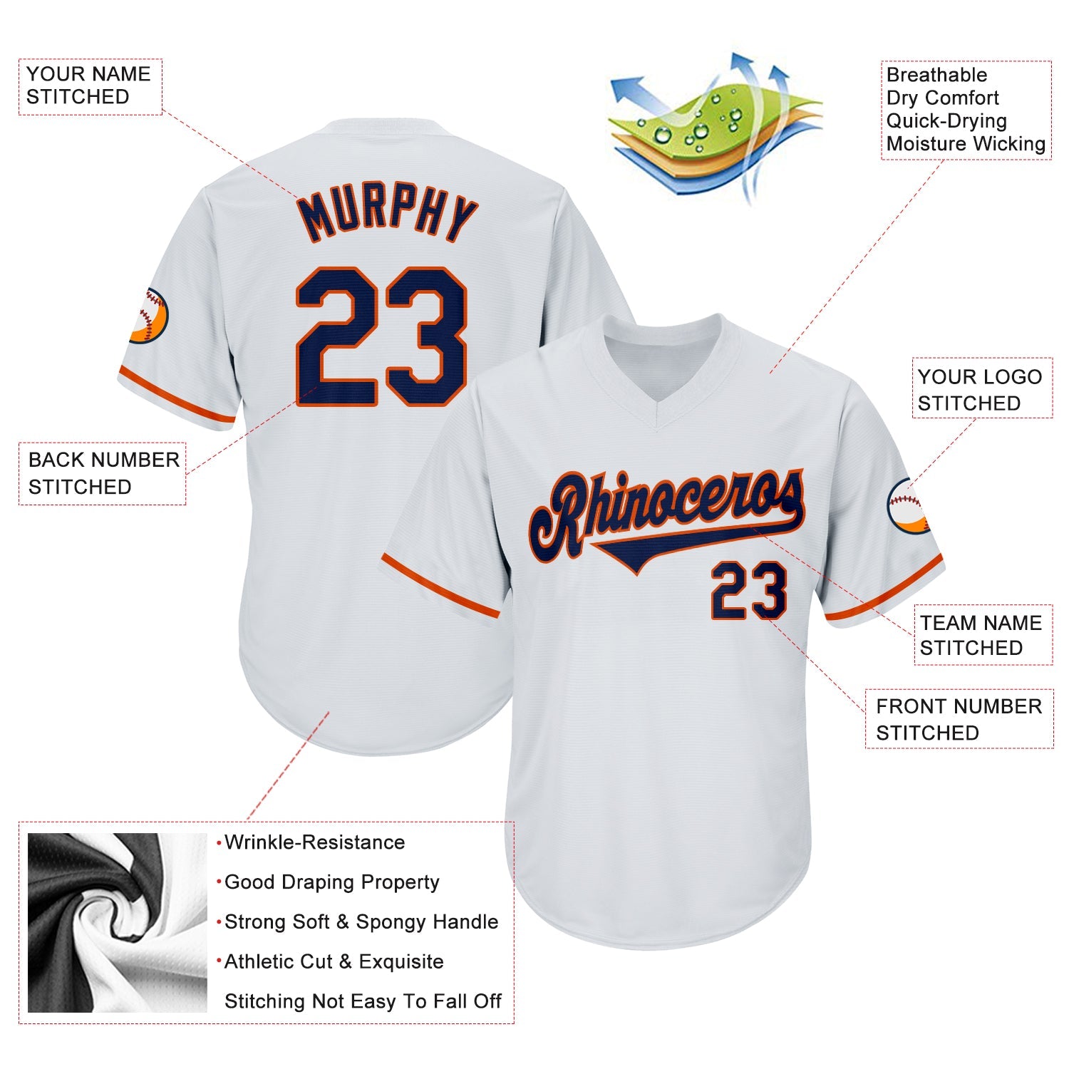 Custom White Navy-Orange Authentic Throwback Rib-Knit Baseball Jersey Shirt view 4