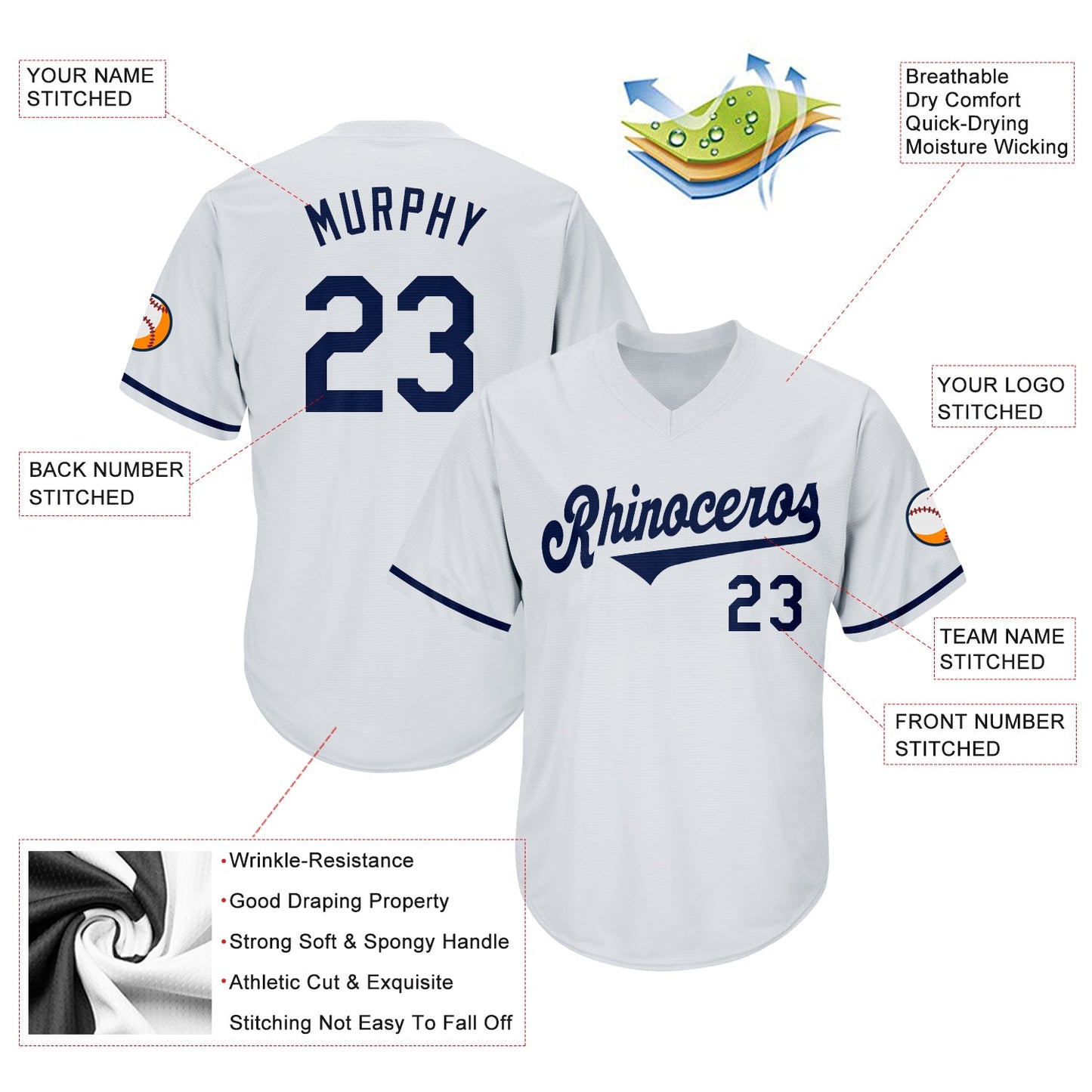 Custom White Navy Authentic Throwback Rib-Knit Baseball Jersey Shirt view 4