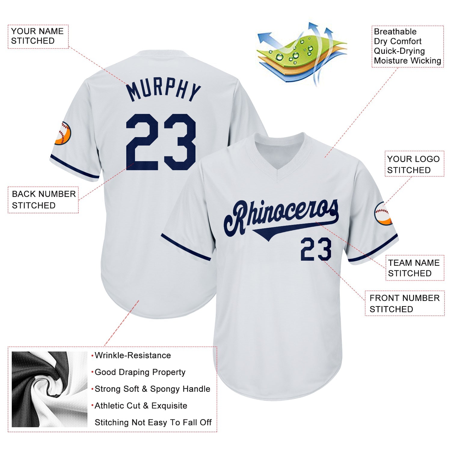 Custom White Navy Authentic Throwback Rib-Knit Baseball Jersey Shirt view 4