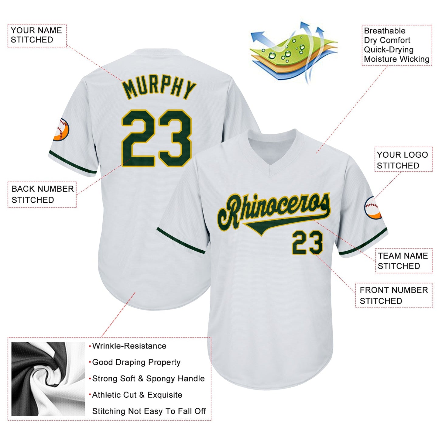 Custom White Green-Gold Authentic Throwback Rib-Knit Baseball Jersey Shirt view 4