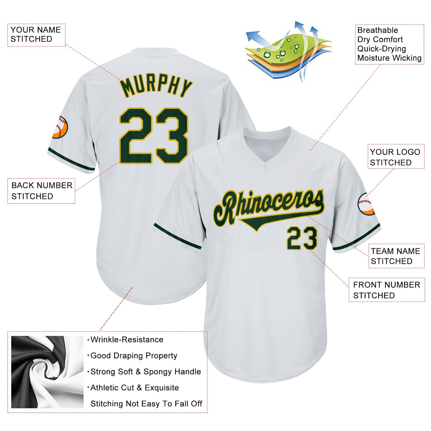 Custom White Green-Gold Authentic Throwback Rib-Knit Baseball Jersey Shirt view 4