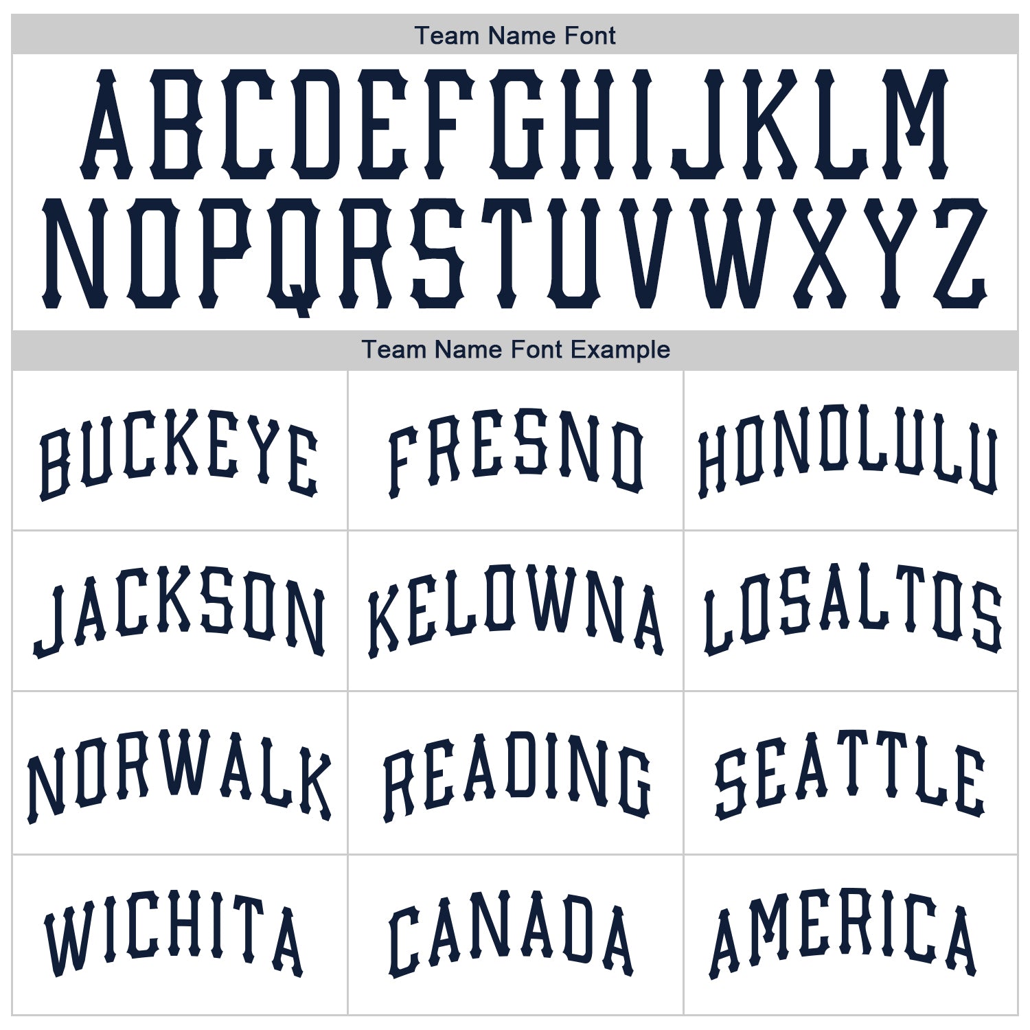 Custom White Navy Pinstripe Navy Authentic Baseball Jersey view 5