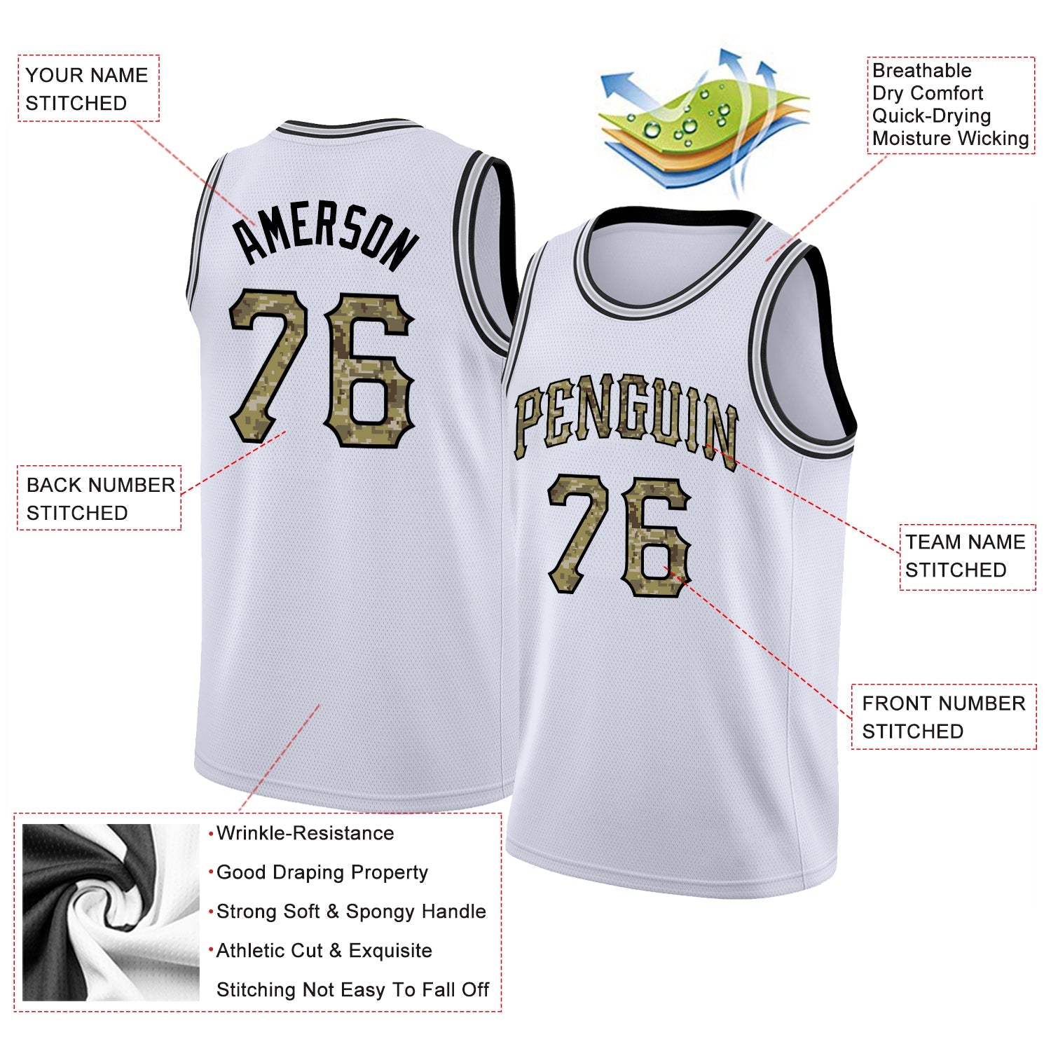 Custom White Camo-Black Round Neck Rib-Knit Basketball Jersey view 2