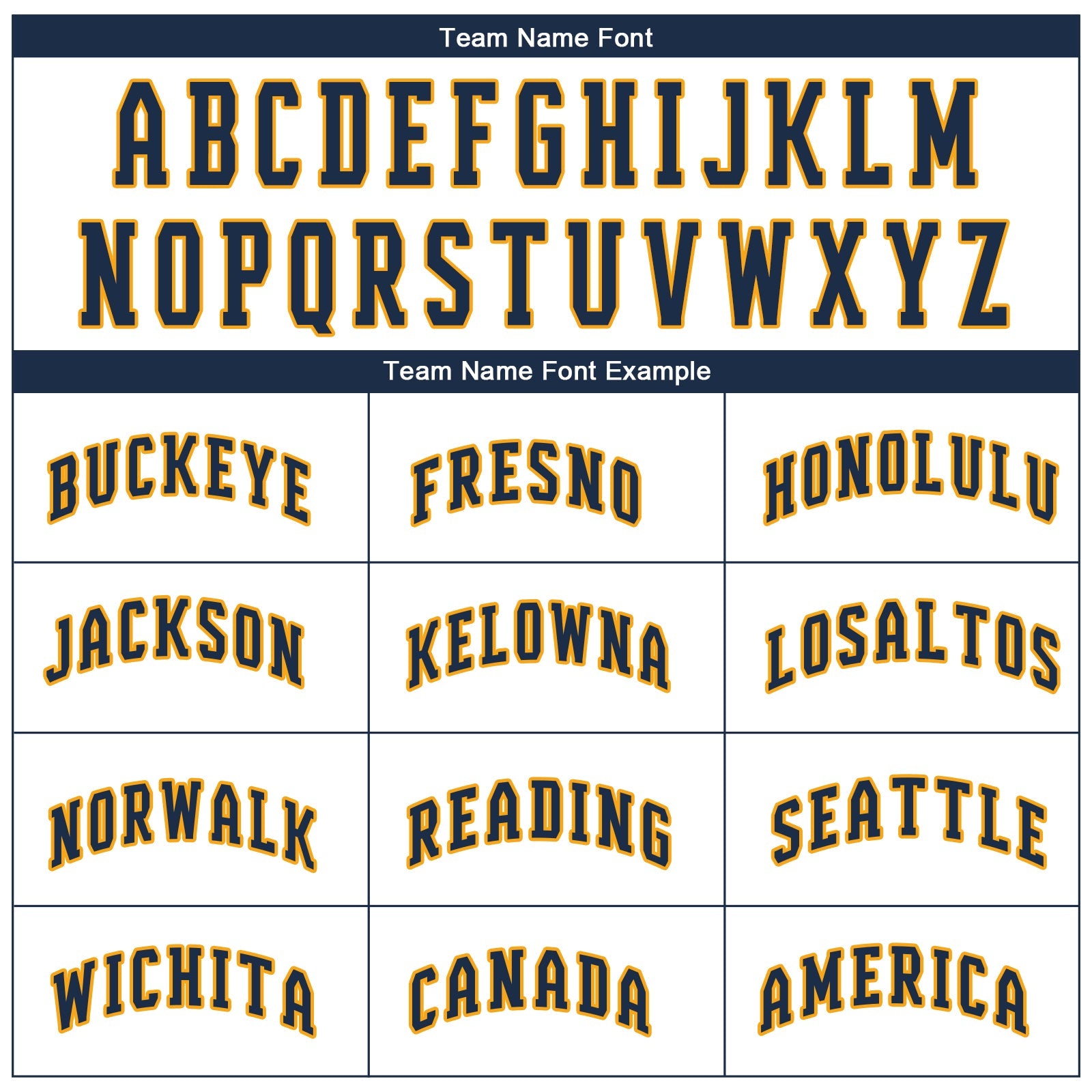 Custom White Navy-Gold Performance T-Shirt view 4