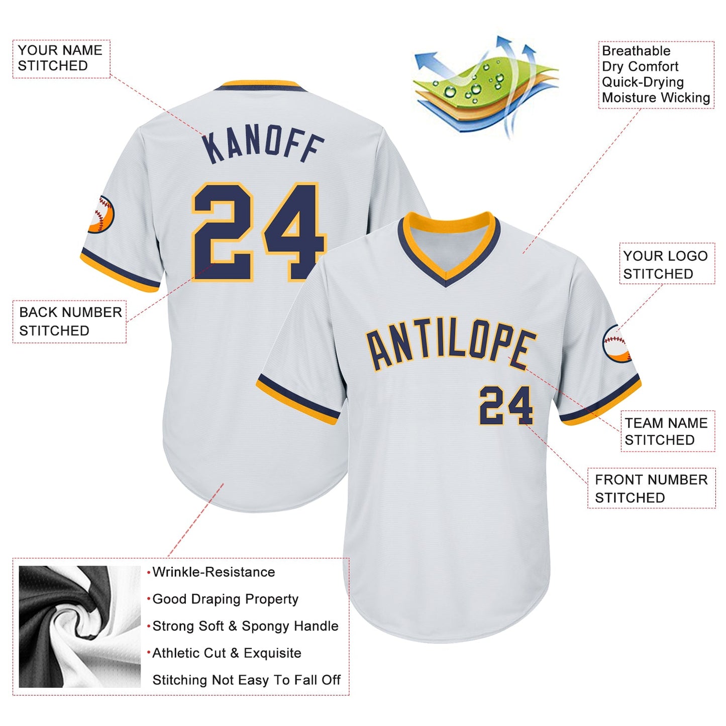 Custom White Navy-Gold Authentic Throwback Rib-Knit Baseball Jersey Shirt view 4