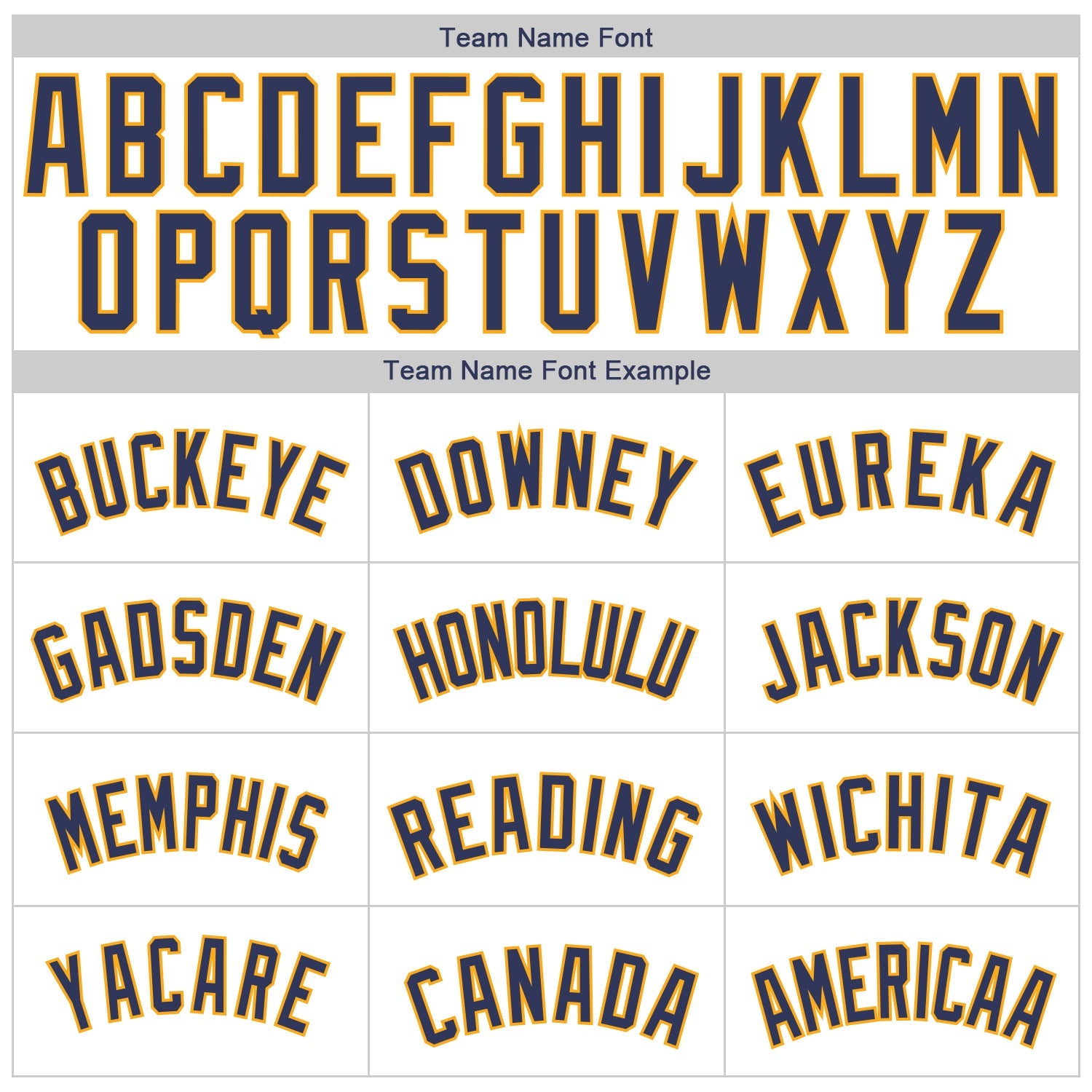 Custom White Navy-Gold Authentic Throwback Rib-Knit Baseball Jersey Shirt view 6