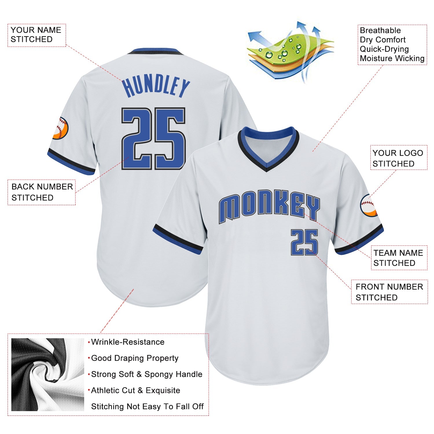 Custom White Blue-Black Authentic Throwback Rib-Knit Baseball Jersey Shirt view 4