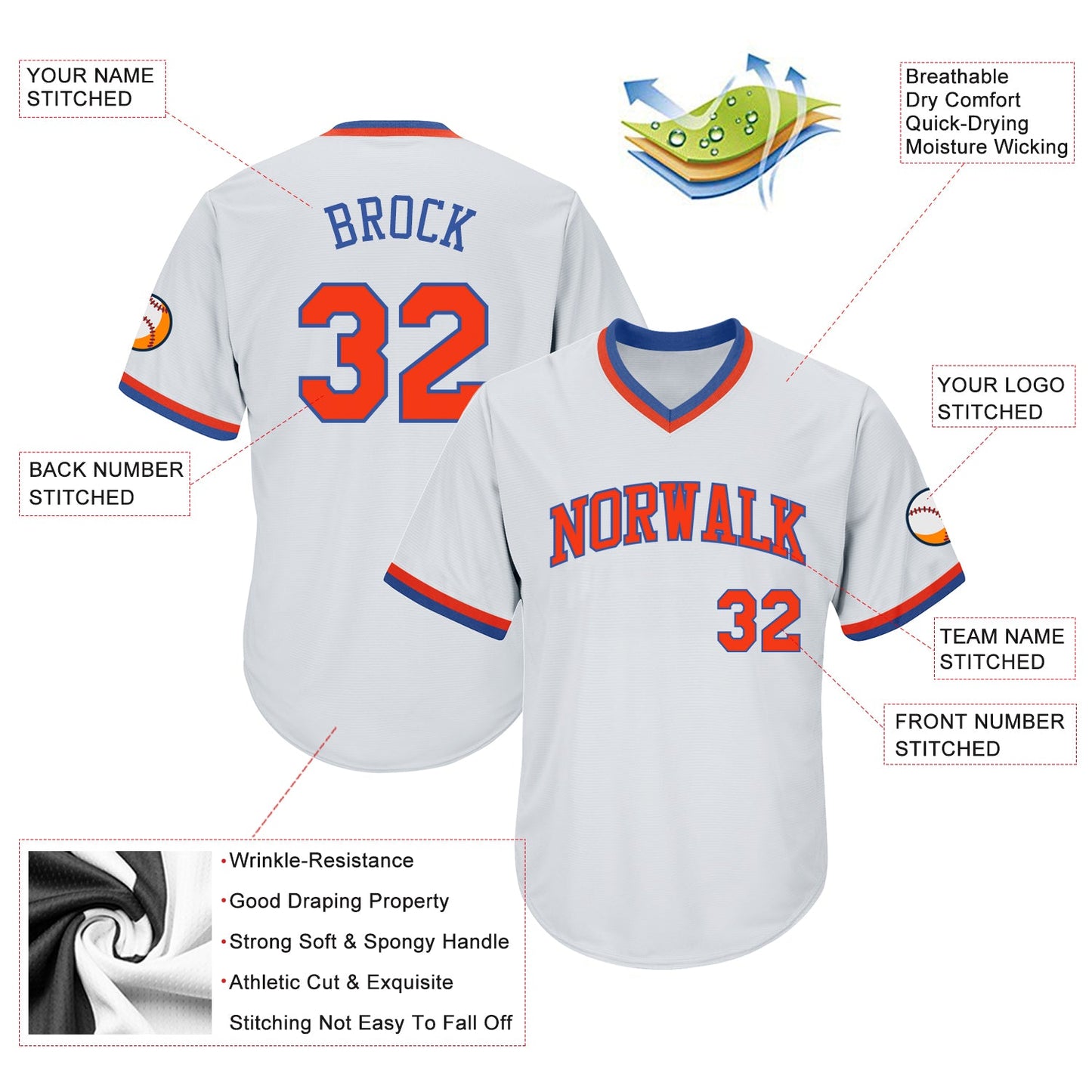 Custom White Orange-Royal Authentic Throwback Rib-Knit Baseball Jersey Shirt view 4