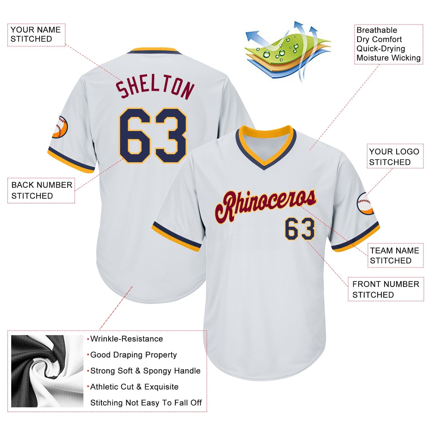Custom White Navy-Gold Authentic Throwback Rib-Knit Baseball Jersey Shirt view 4