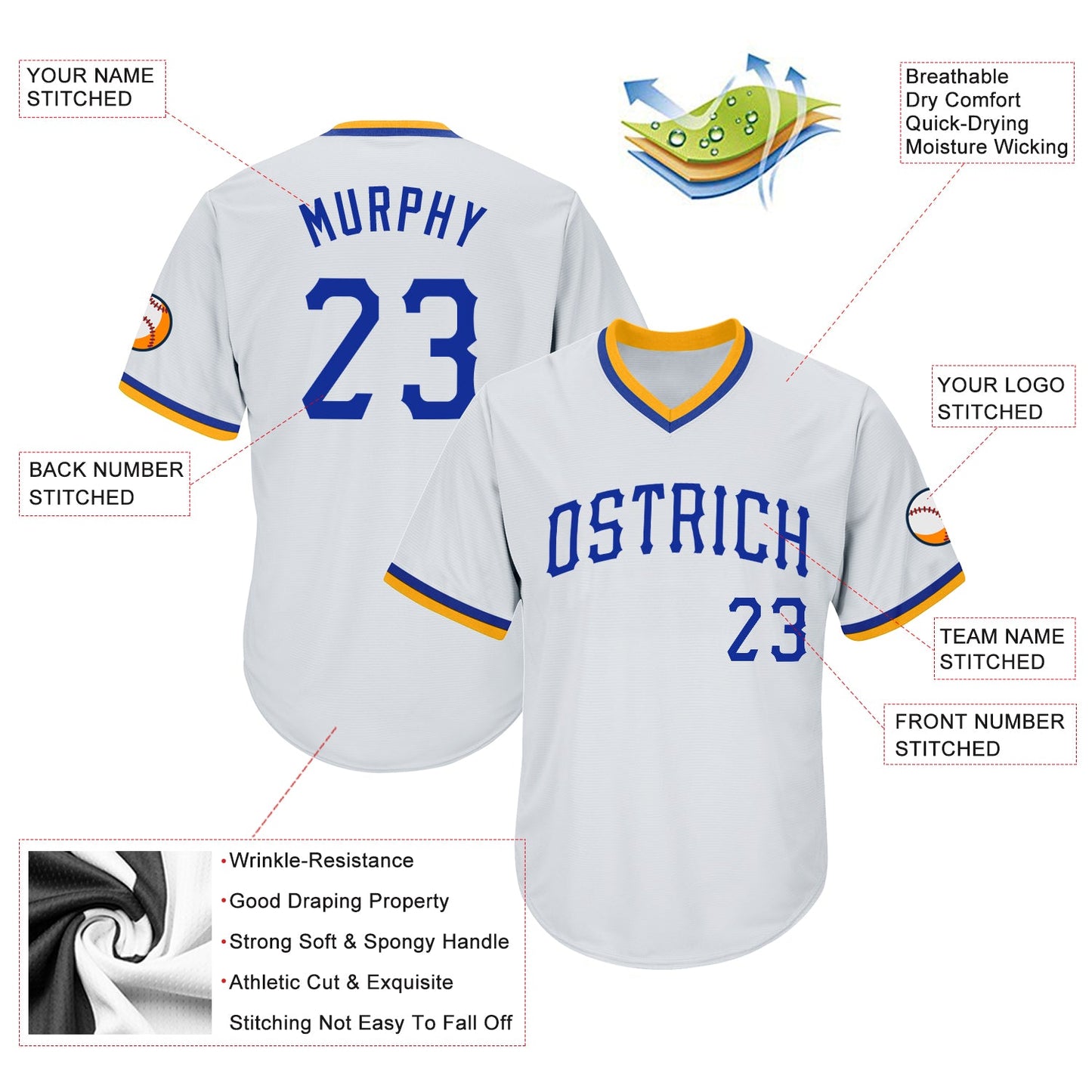 Custom White Royal-Gold Authentic Throwback Rib-Knit Baseball Jersey Shirt view 4