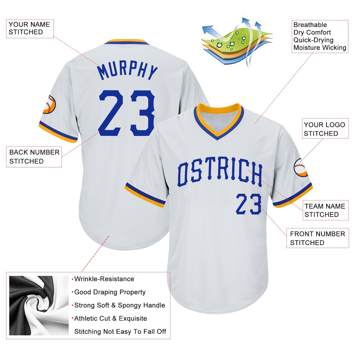 Custom White Royal-Gold Authentic Throwback Rib-Knit Baseball Jersey Shirt view 4