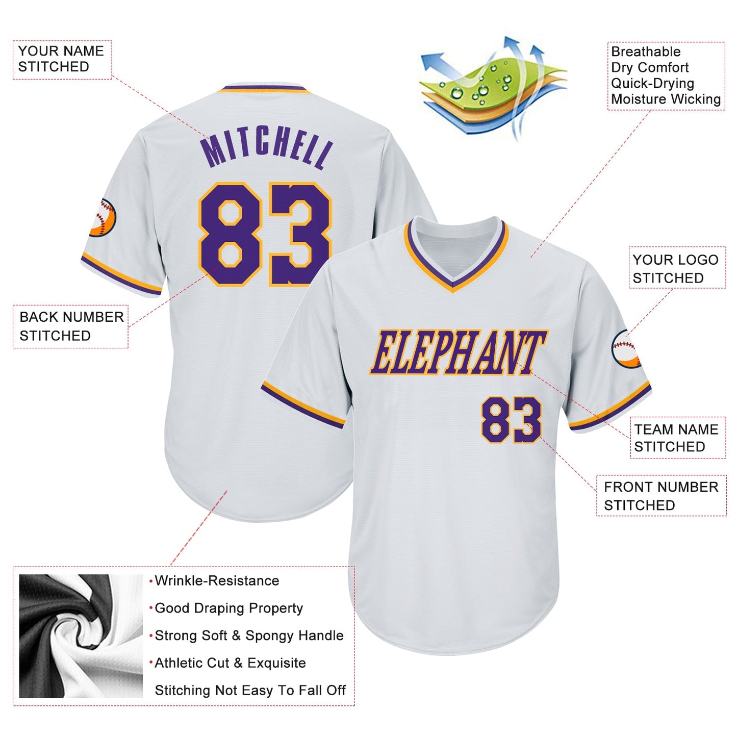 Custom White Purple-Gold Authentic Throwback Rib-Knit Baseball Jersey Shirt view 4