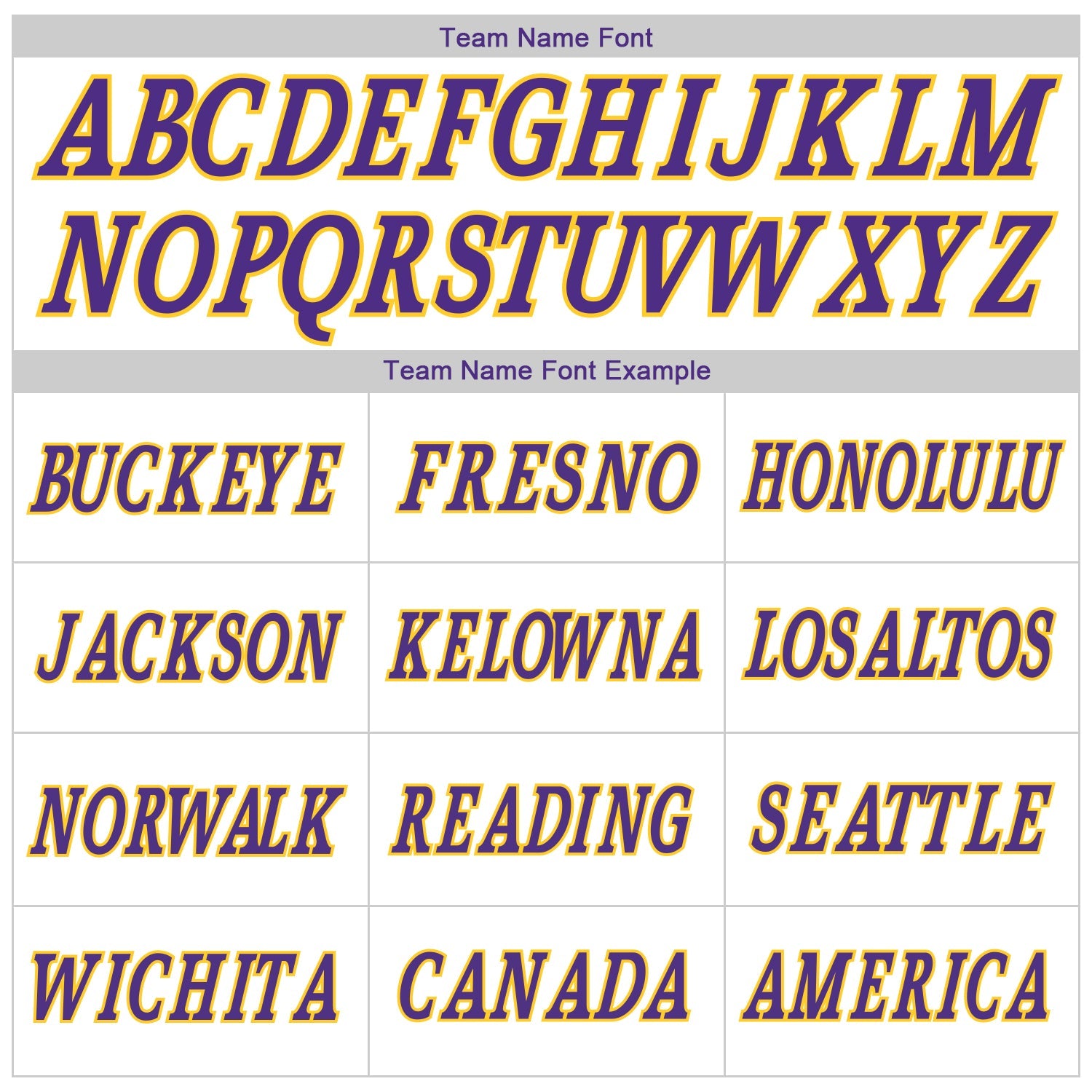 Custom White Purple-Gold Authentic Throwback Rib-Knit Baseball Jersey Shirt view 6