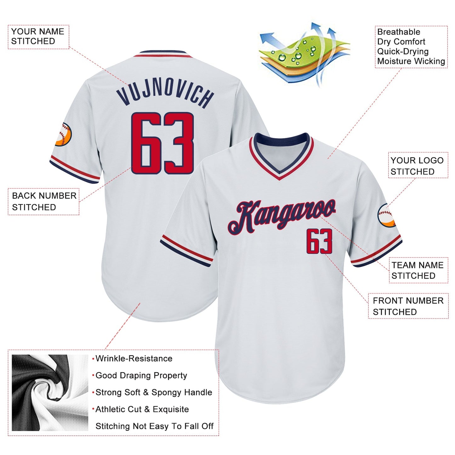Custom White Red-Navy Authentic Throwback Rib-Knit Baseball Jersey Shirt view 4