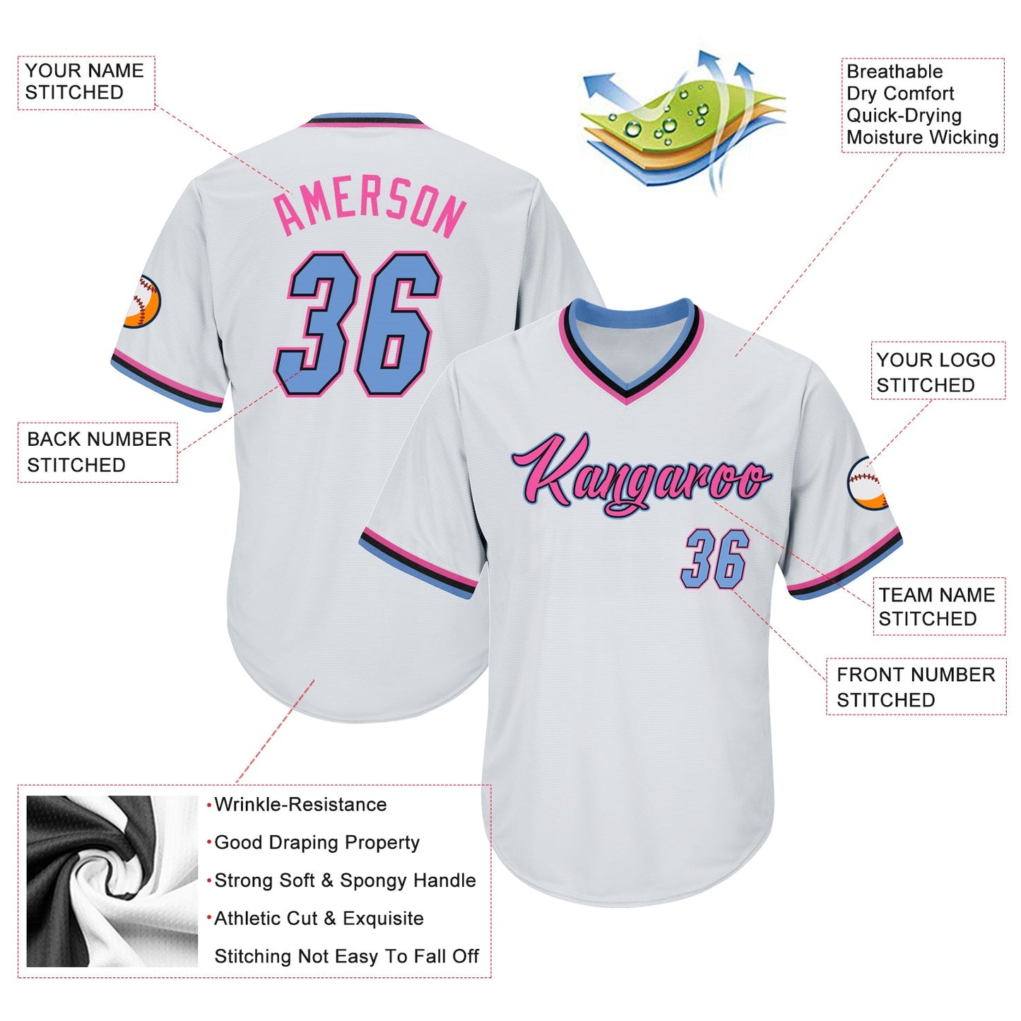 Custom White Light Blue-Pink Authentic Throwback Rib-Knit Baseball Jersey Shirt view 4
