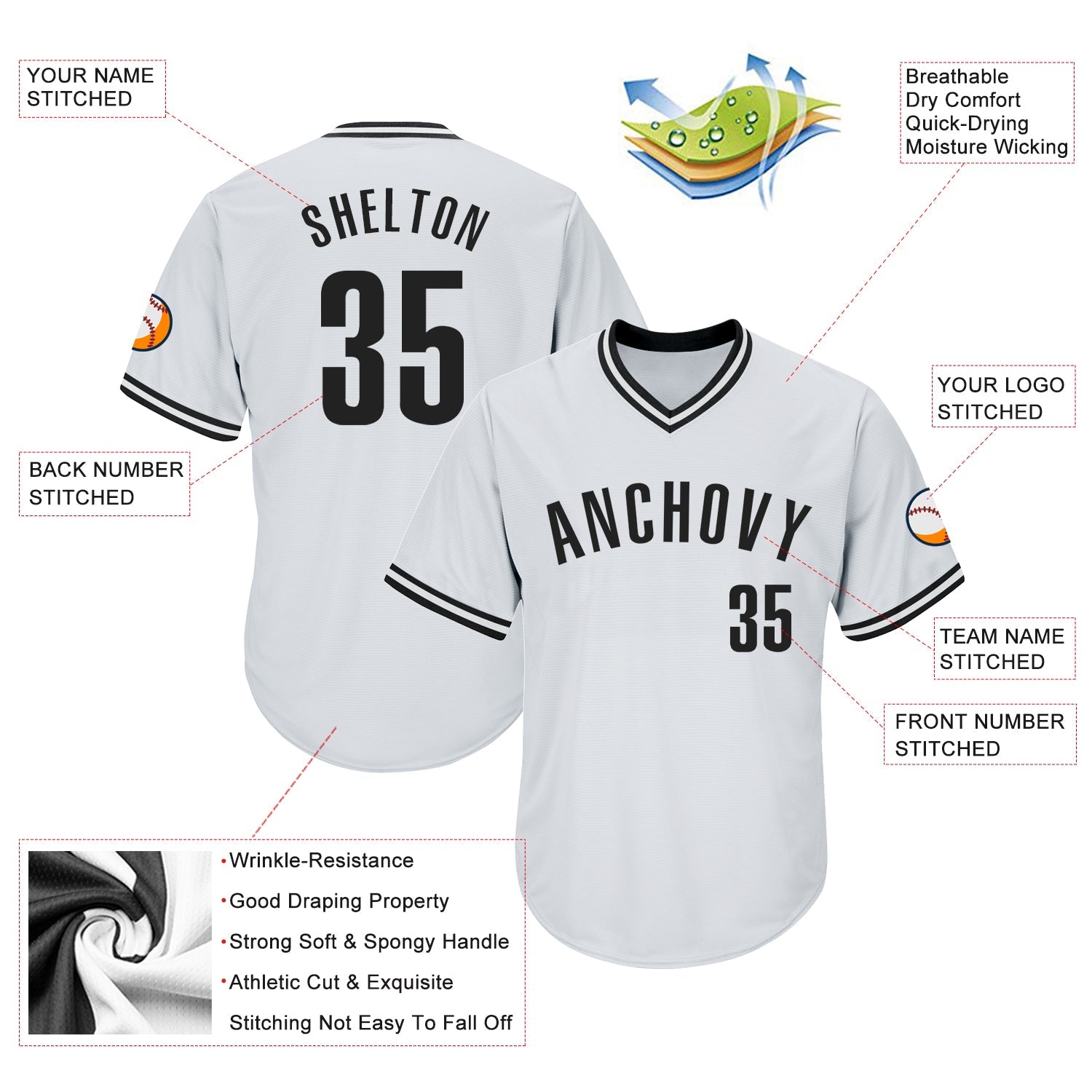 Custom White Black Authentic Throwback Rib-Knit Baseball Jersey Shirt view 5