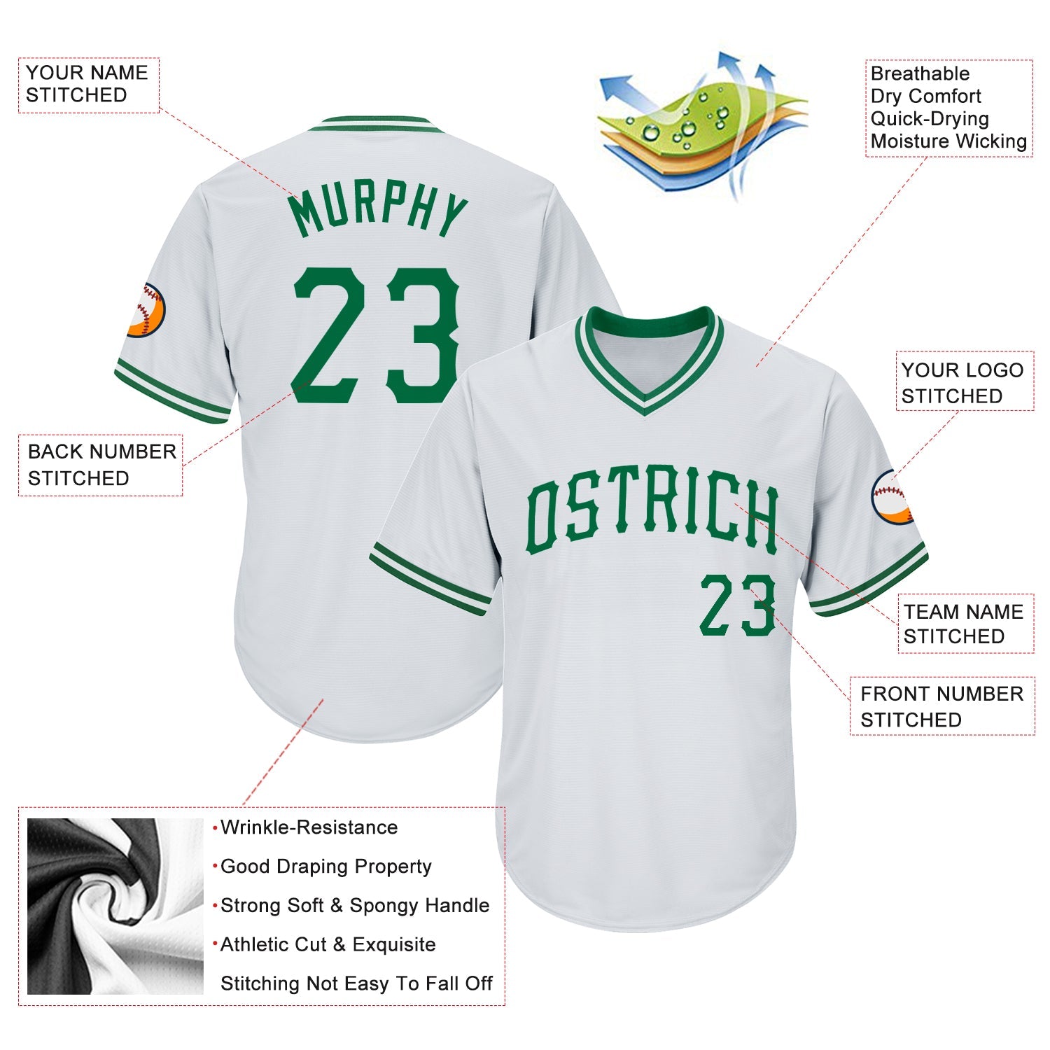 Custom White Kelly Green Authentic Throwback Rib-Knit Baseball Jersey Shirt view 4