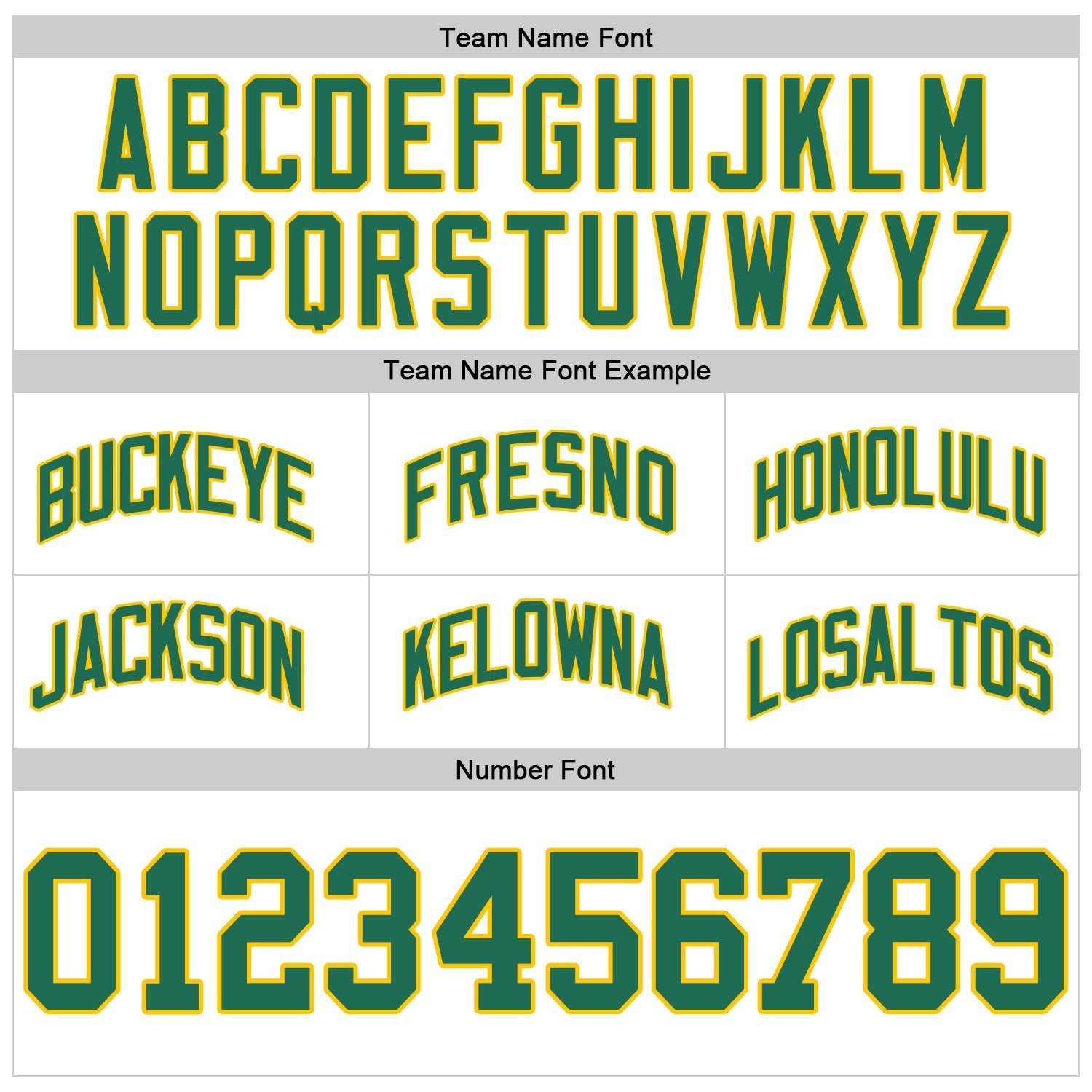 Custom White Kelly Green-Gold Authentic Throwback Basketball Shorts view 3