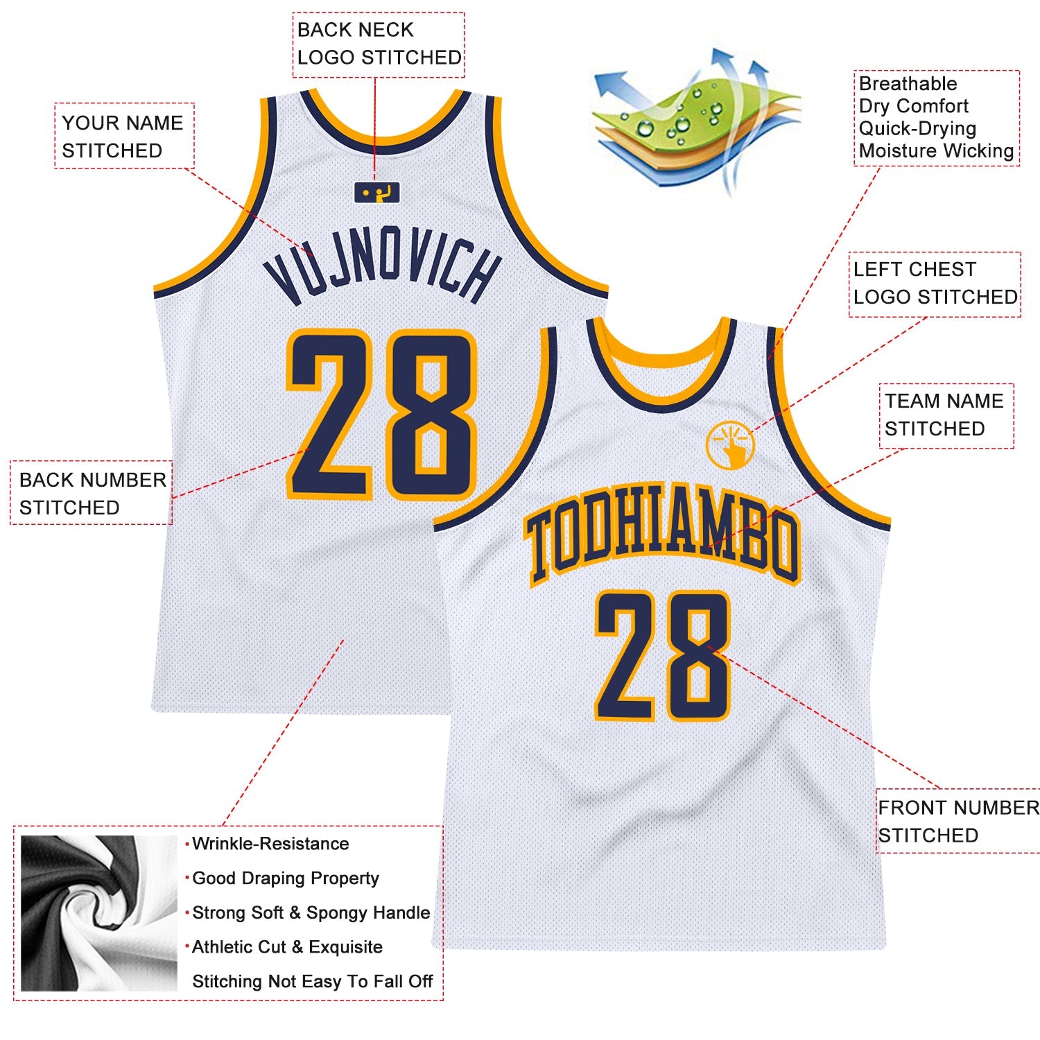 Custom White Navy-Gold Authentic Throwback Basketball Jersey view 2