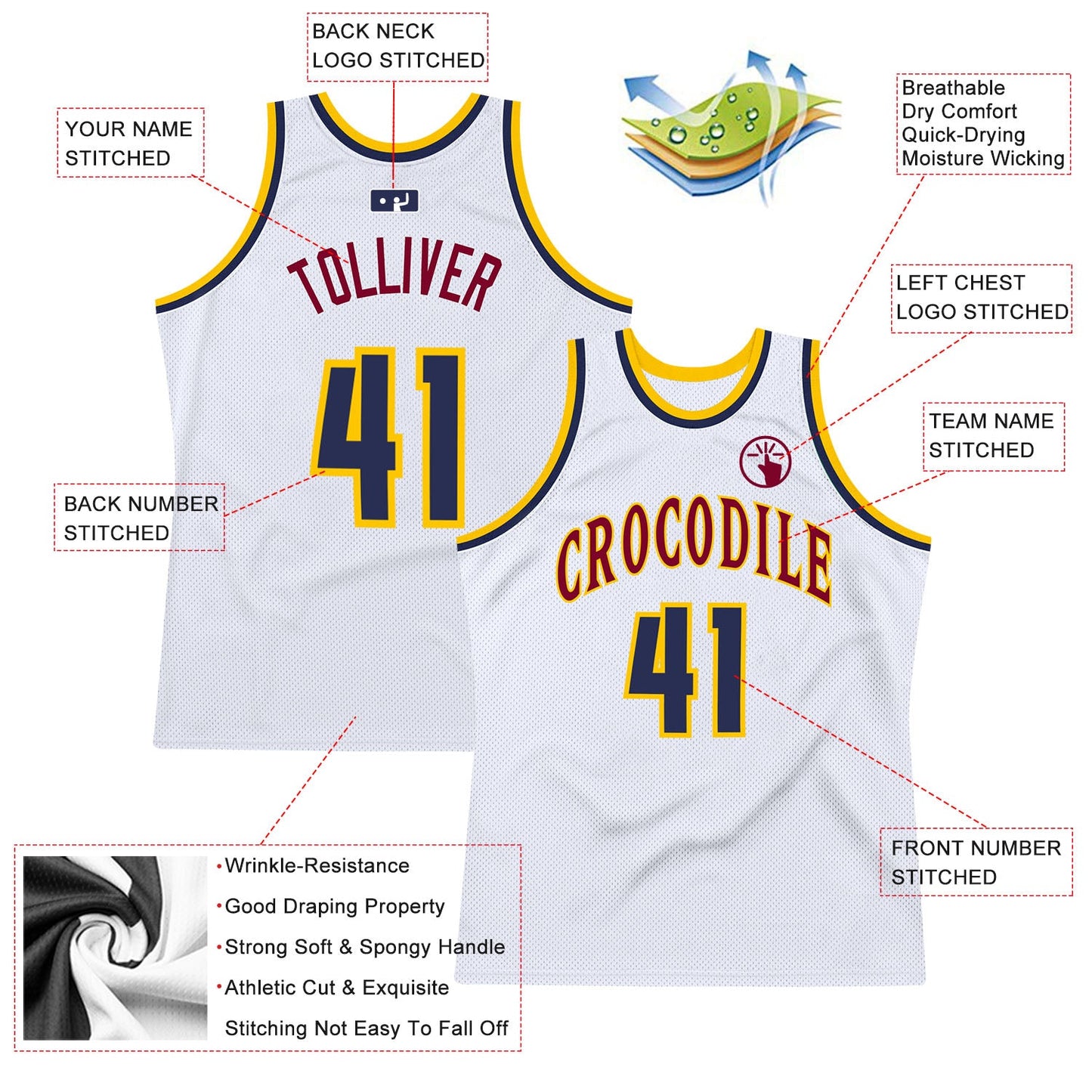 Custom White Navy-Gold Authentic Throwback Basketball Jersey view 2