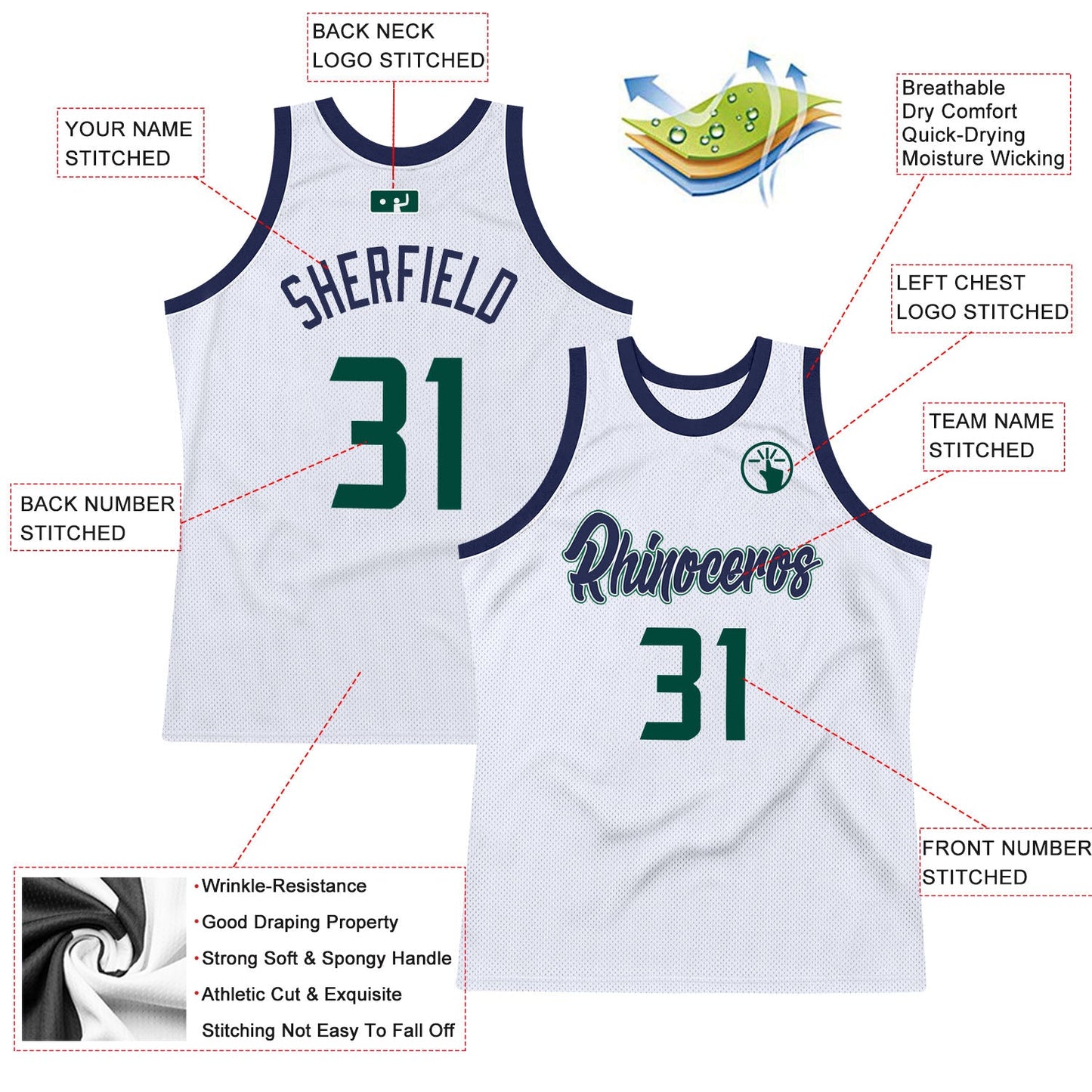 Custom White Hunter Green-Navy Authentic Throwback Basketball Jersey view 2