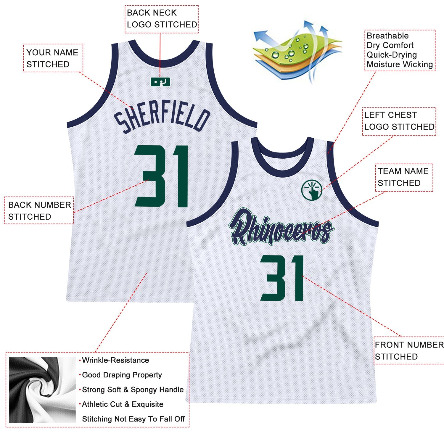 Custom White Hunter Green-Navy Authentic Throwback Basketball Jersey view 2