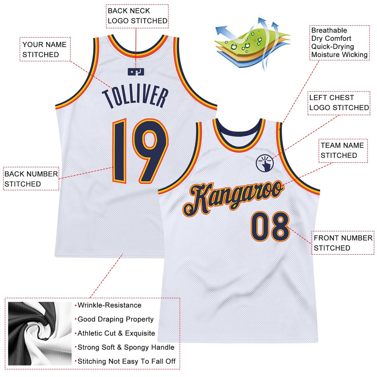 Custom White Navy-Orange Authentic Throwback Basketball Jersey view 2