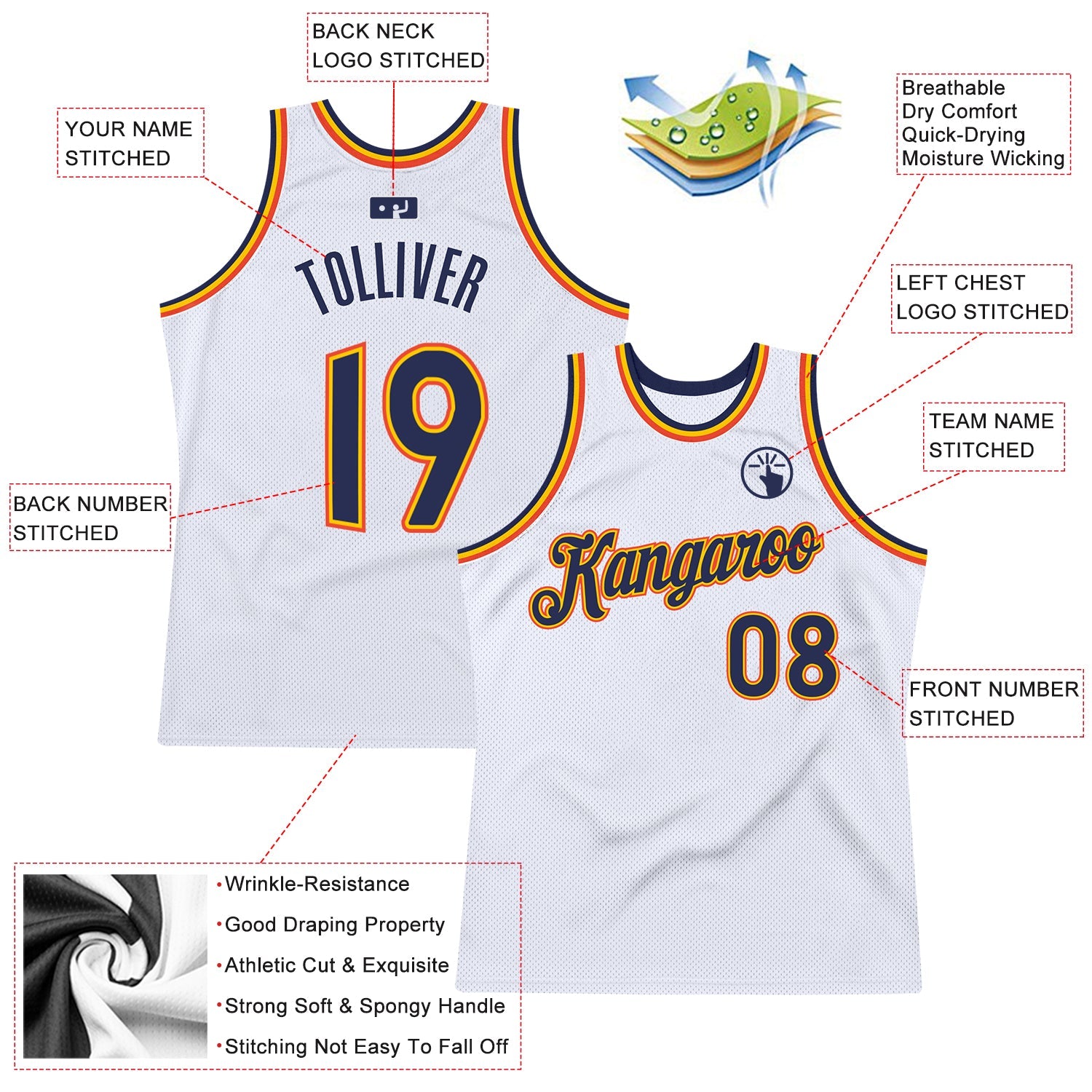 Custom White Navy-Orange Authentic Throwback Basketball Jersey view 2